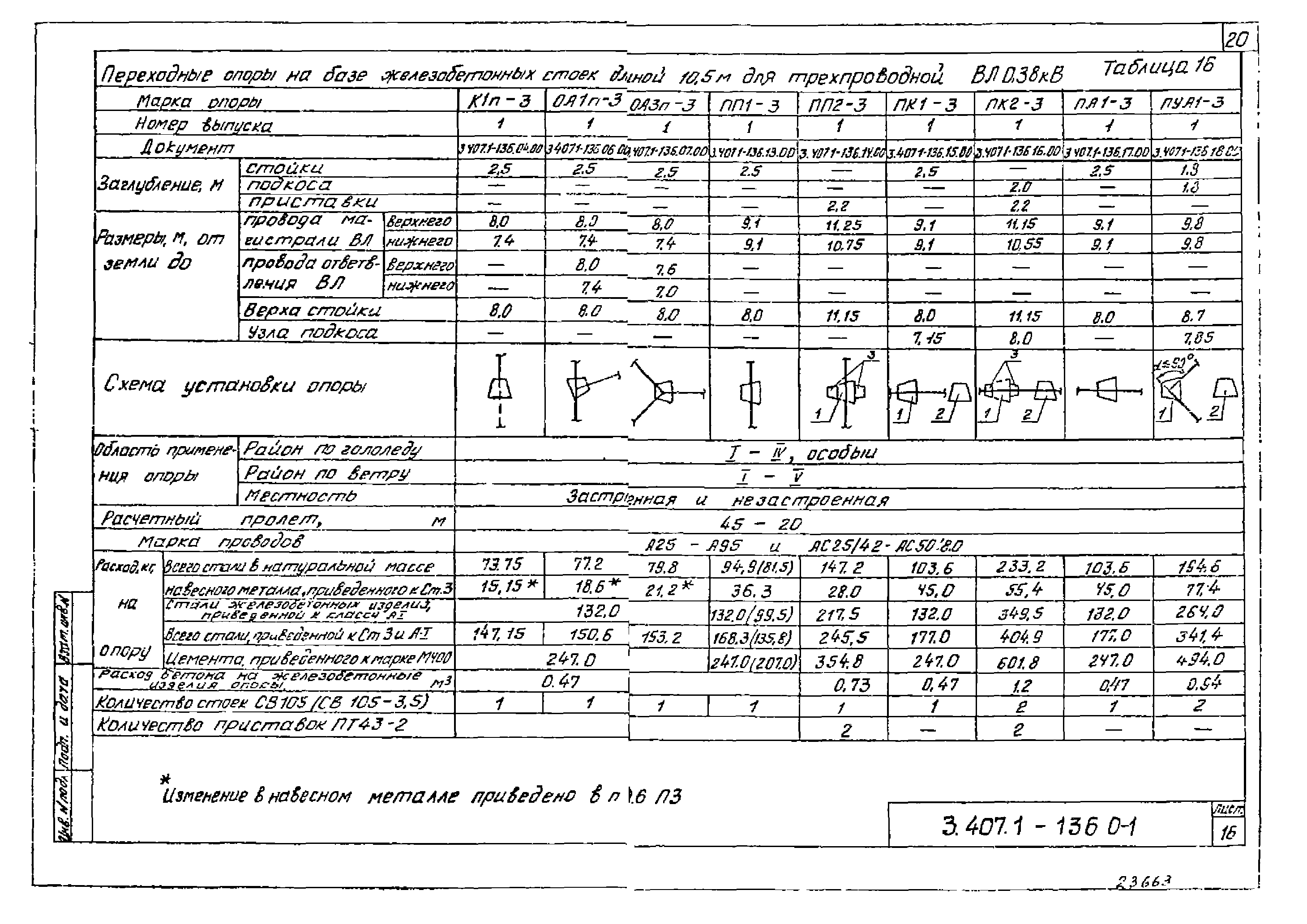 Серия 3.407.1-136