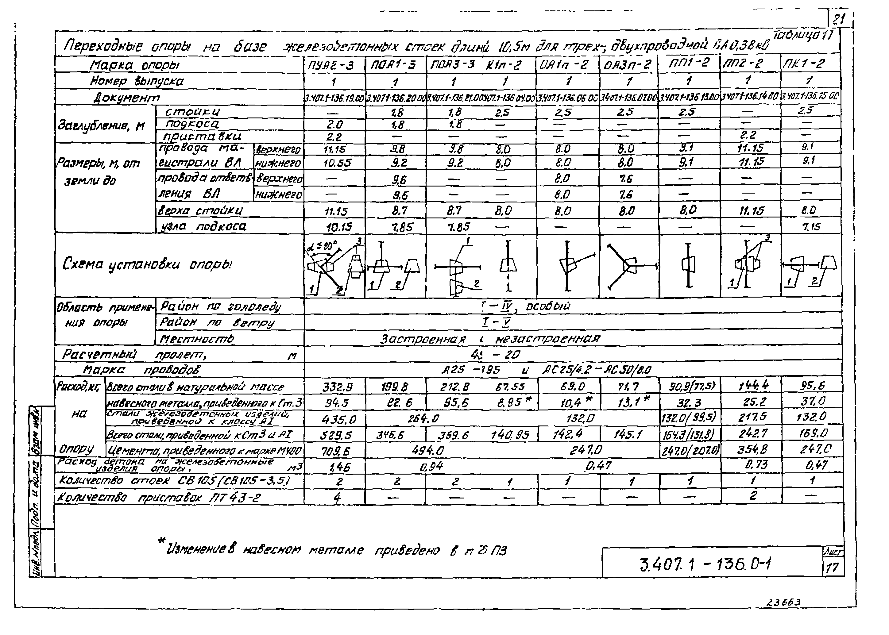 Серия 3.407.1-136