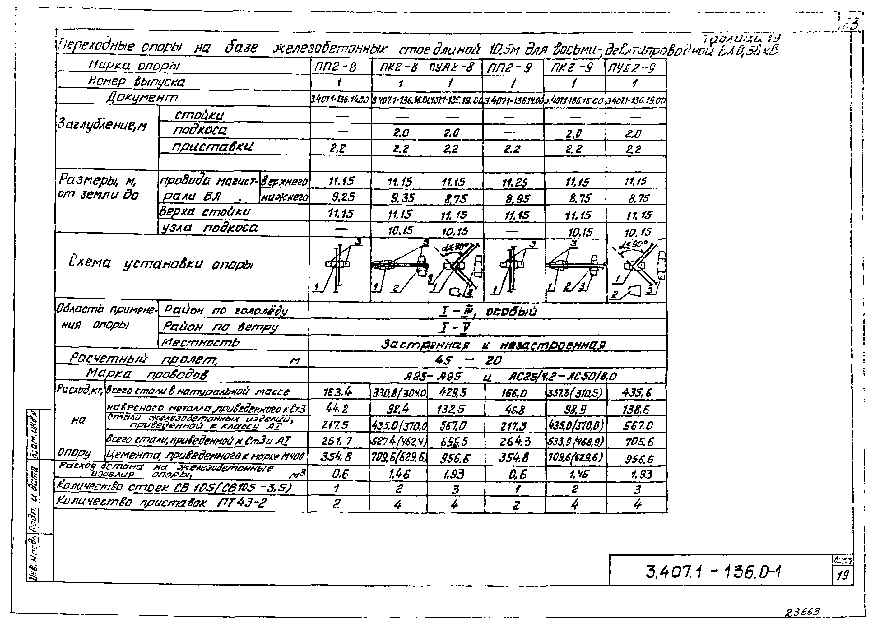 Серия 3.407.1-136