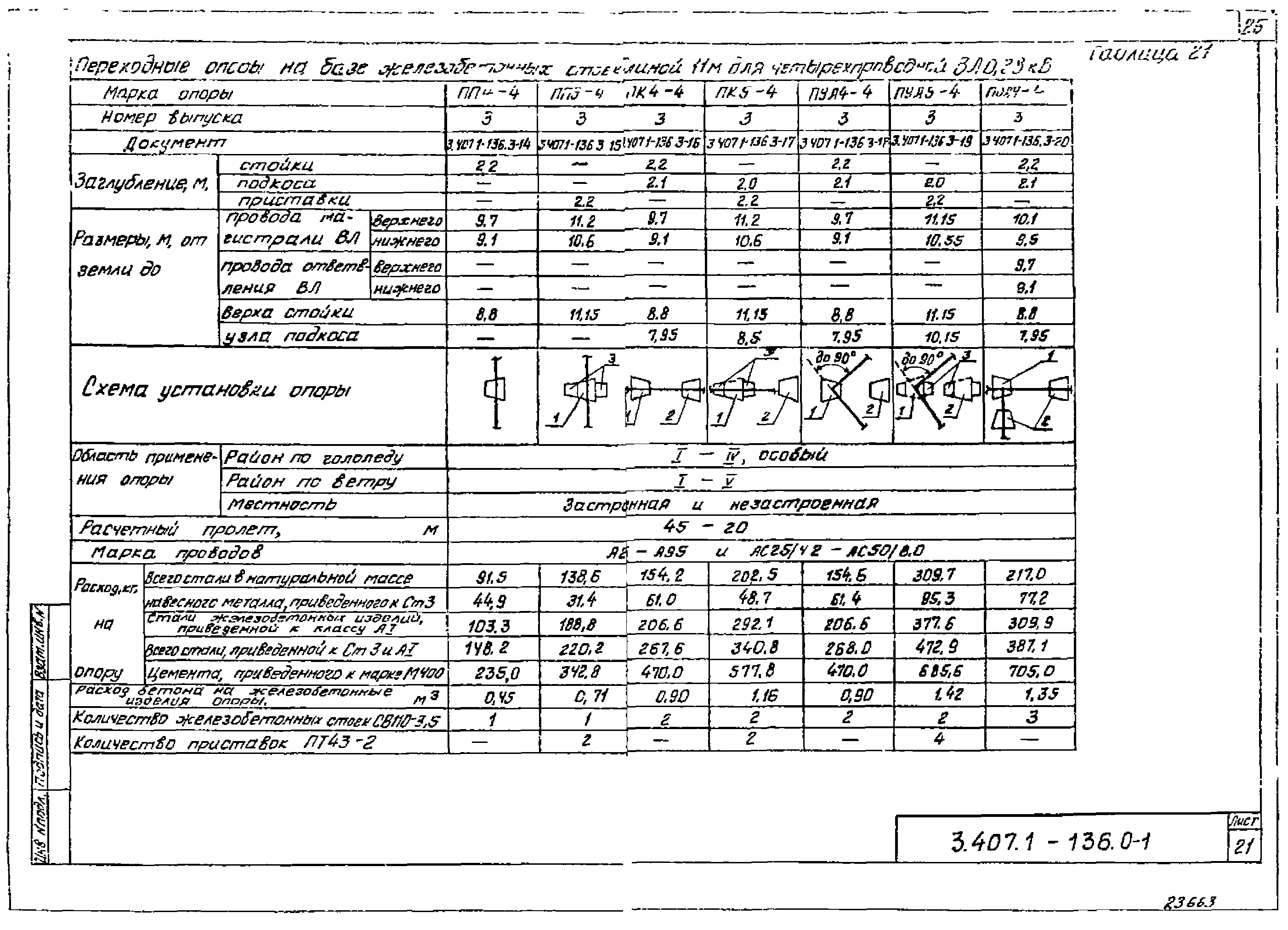 Серия 3.407.1-136