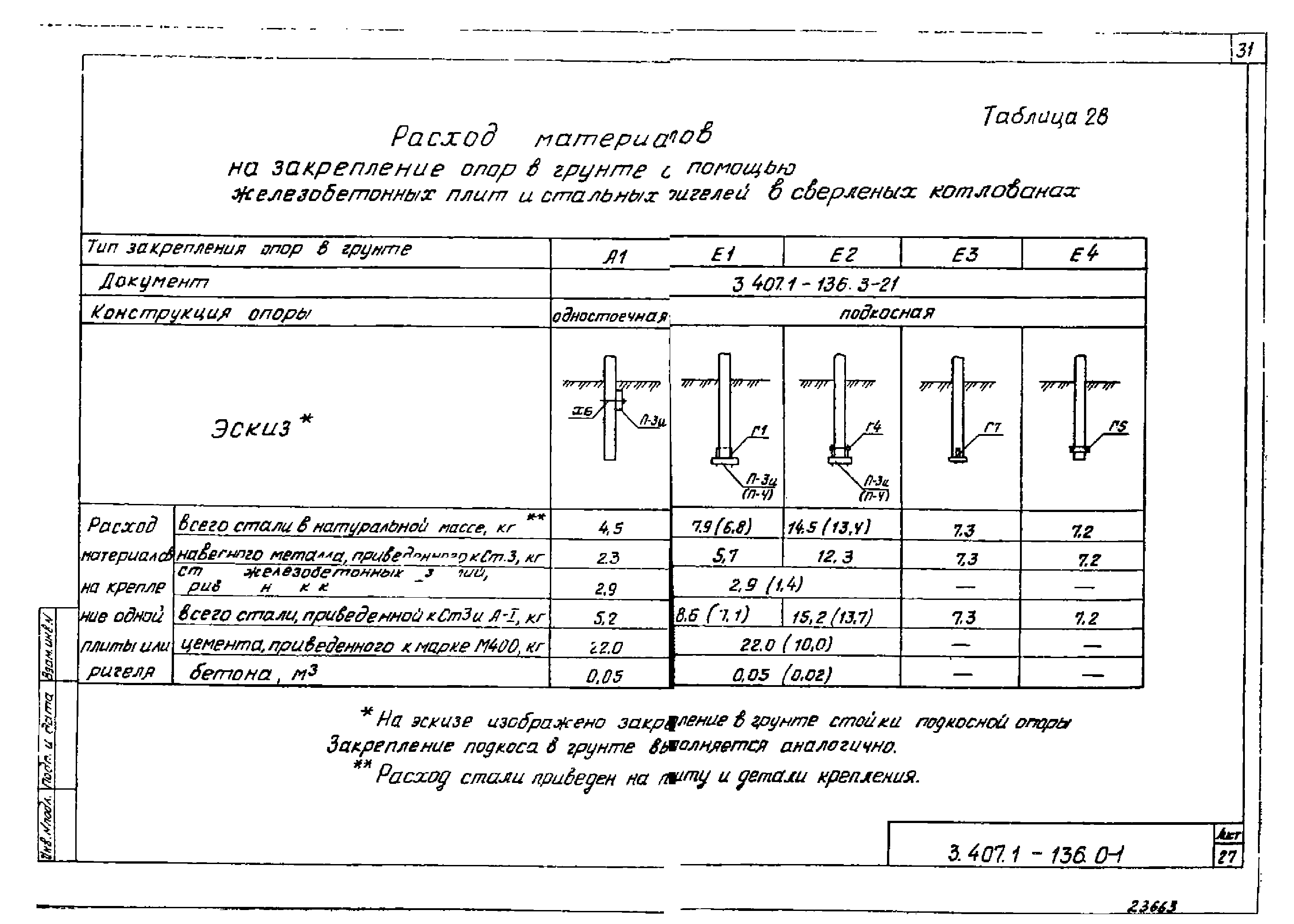 Серия 3.407.1-136