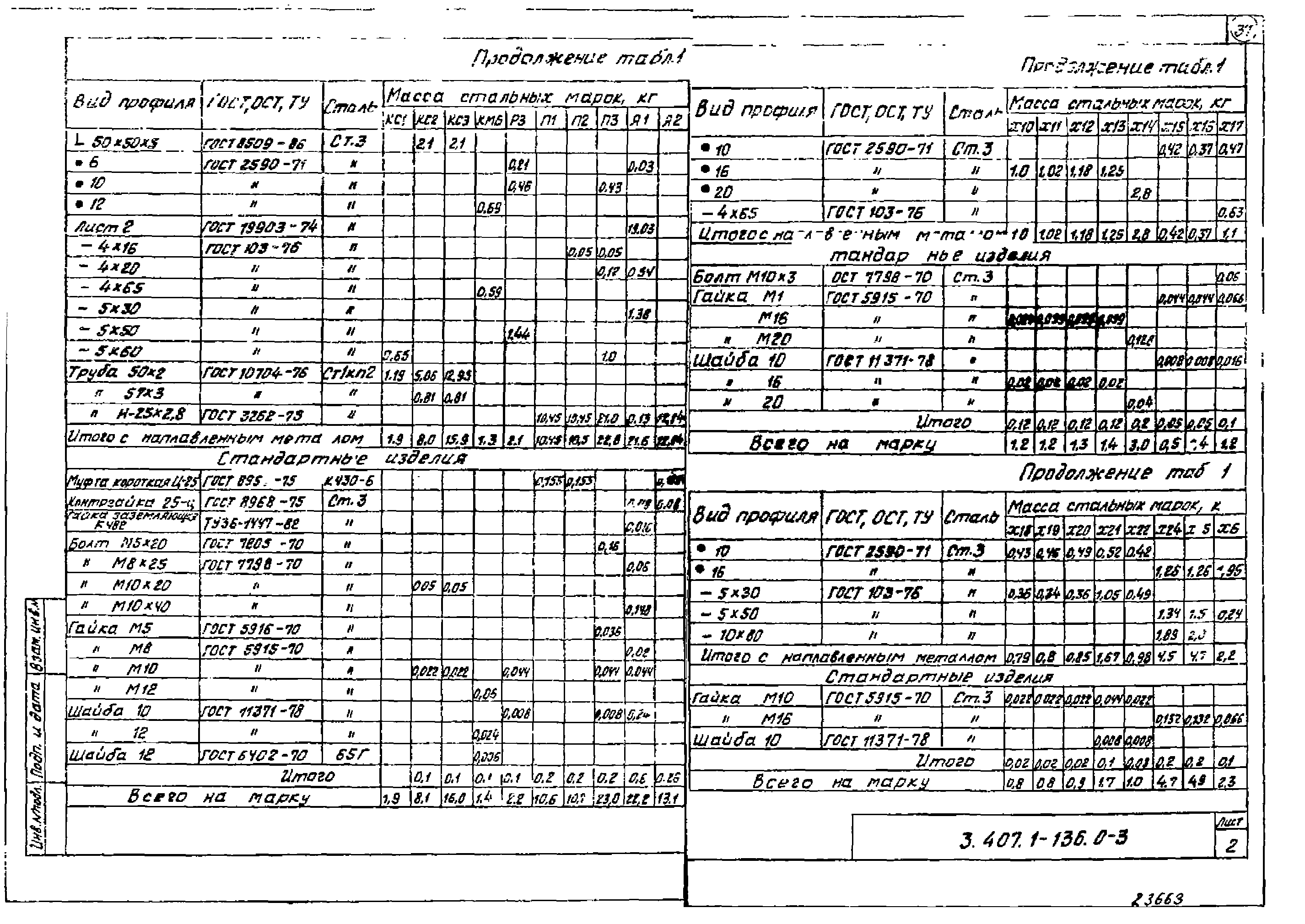 Серия 3.407.1-136