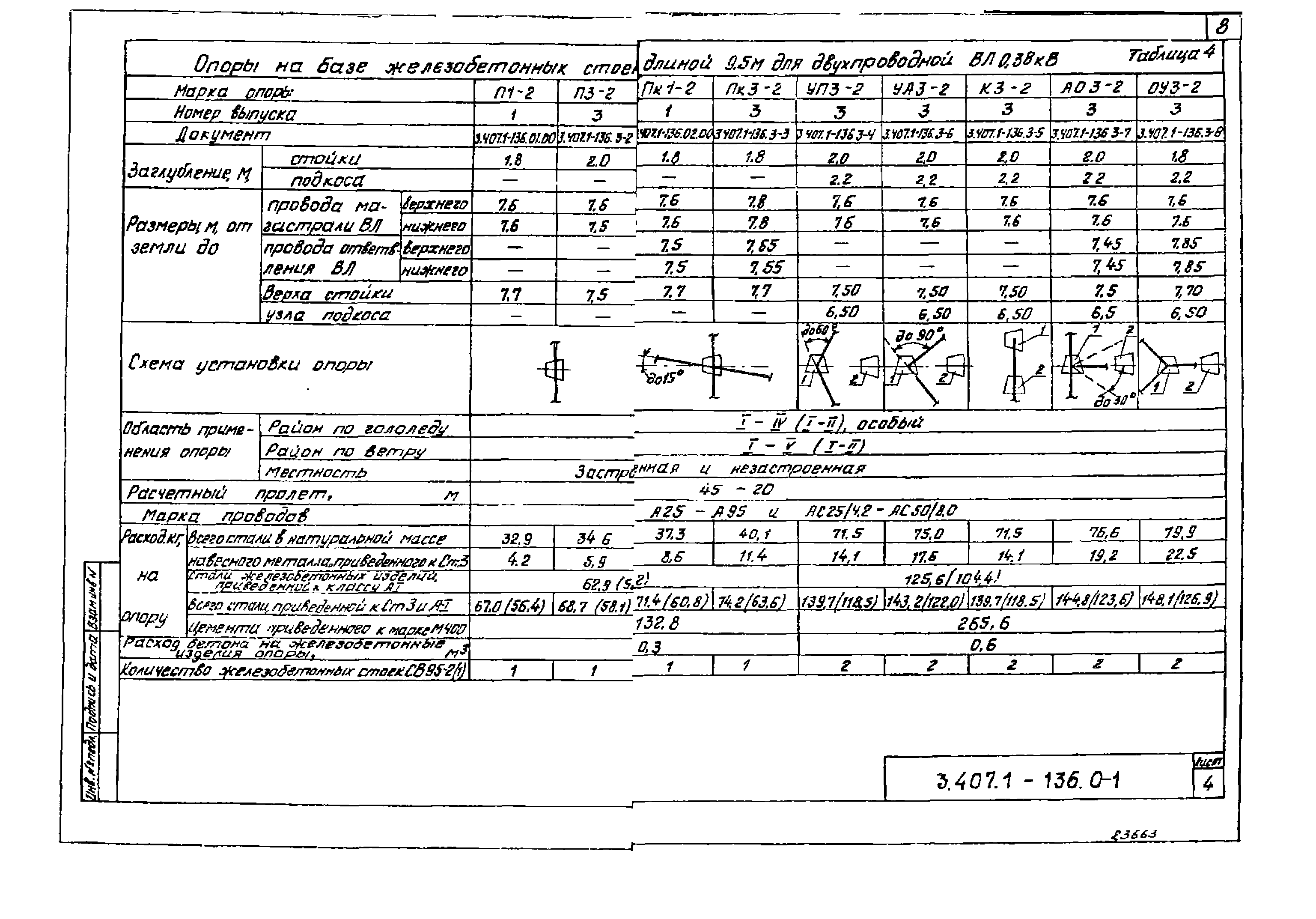 Серия 3.407.1-136