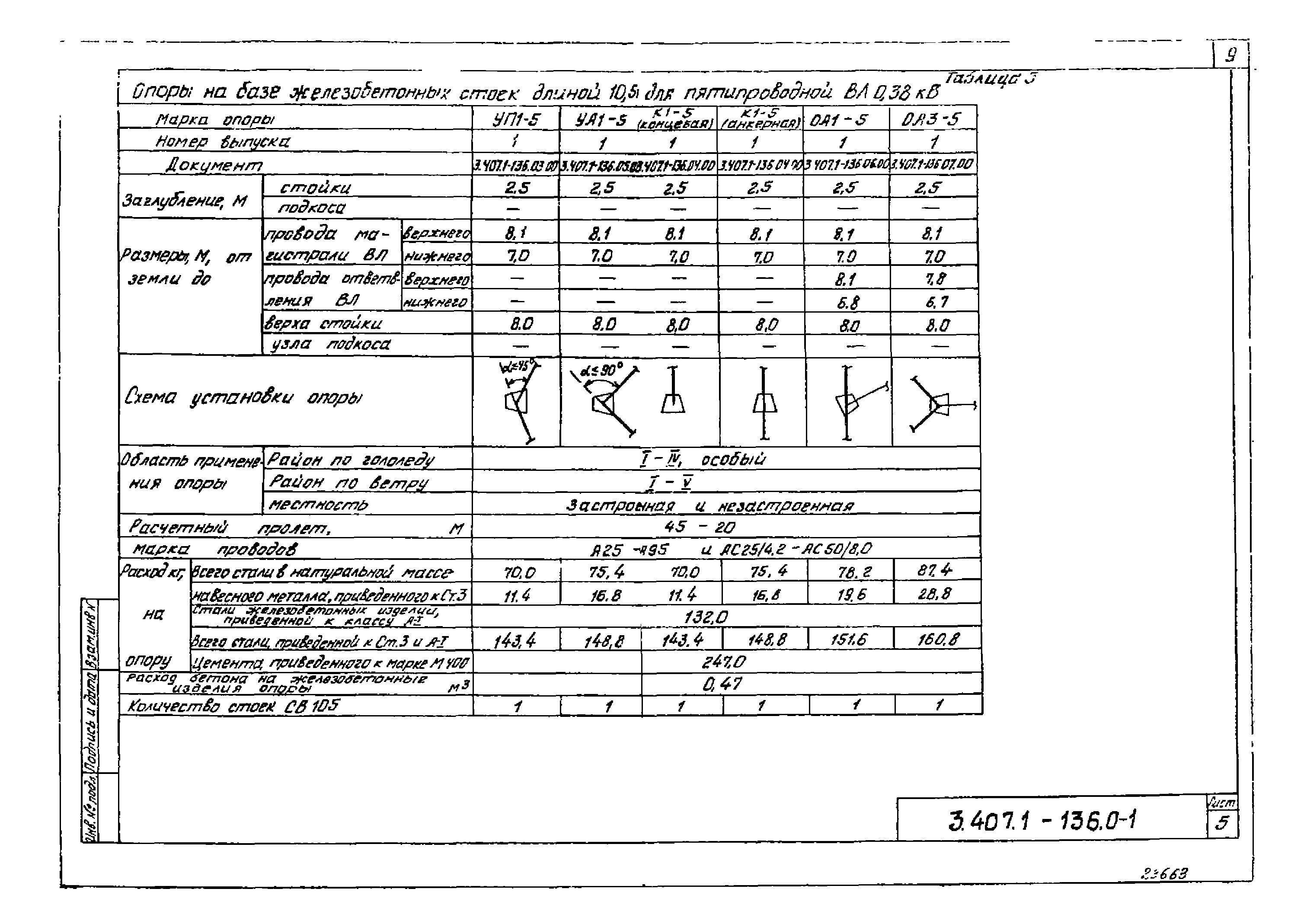 Серия 3.407.1-136