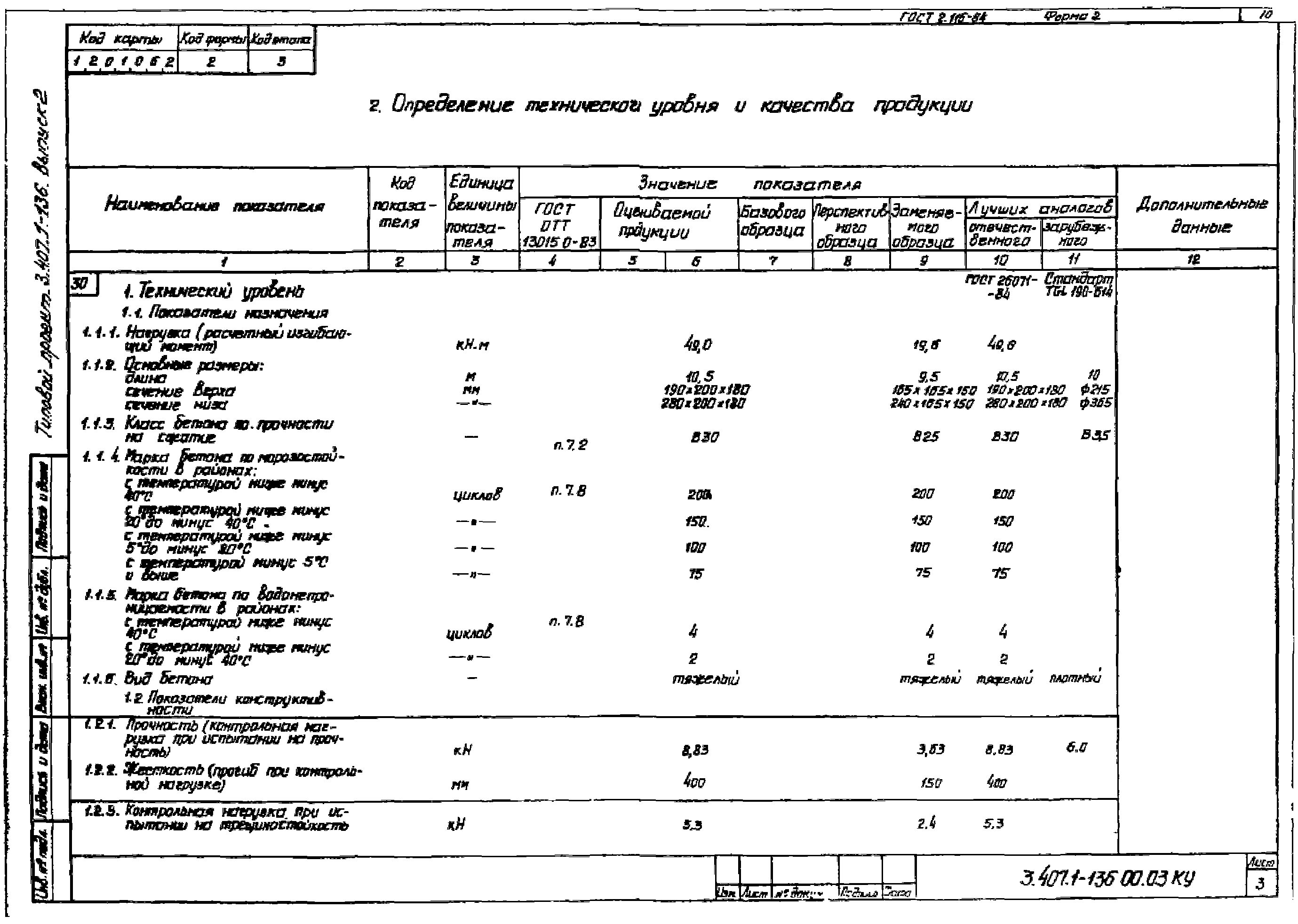 Серия 3.407.1-136