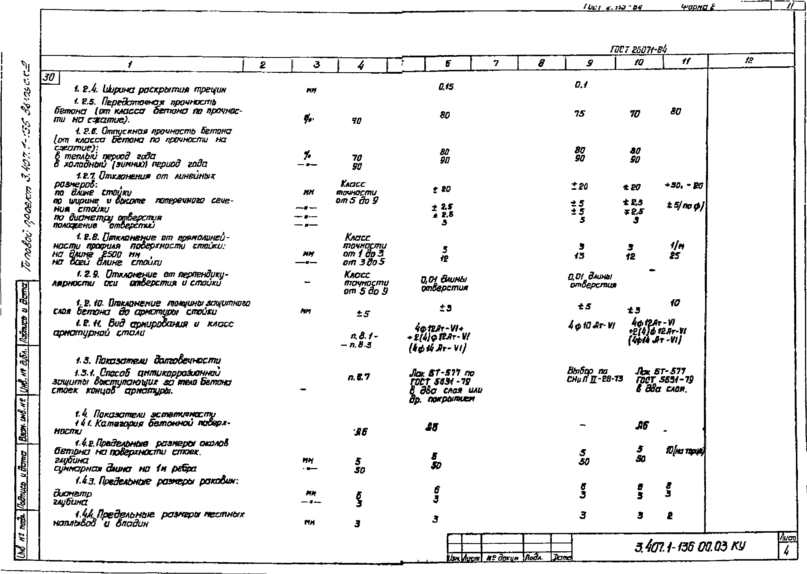 Серия 3.407.1-136