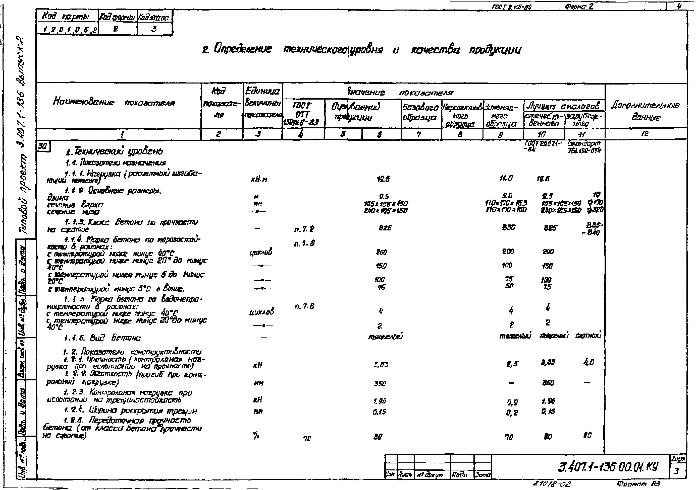 Серия 3.407.1-136