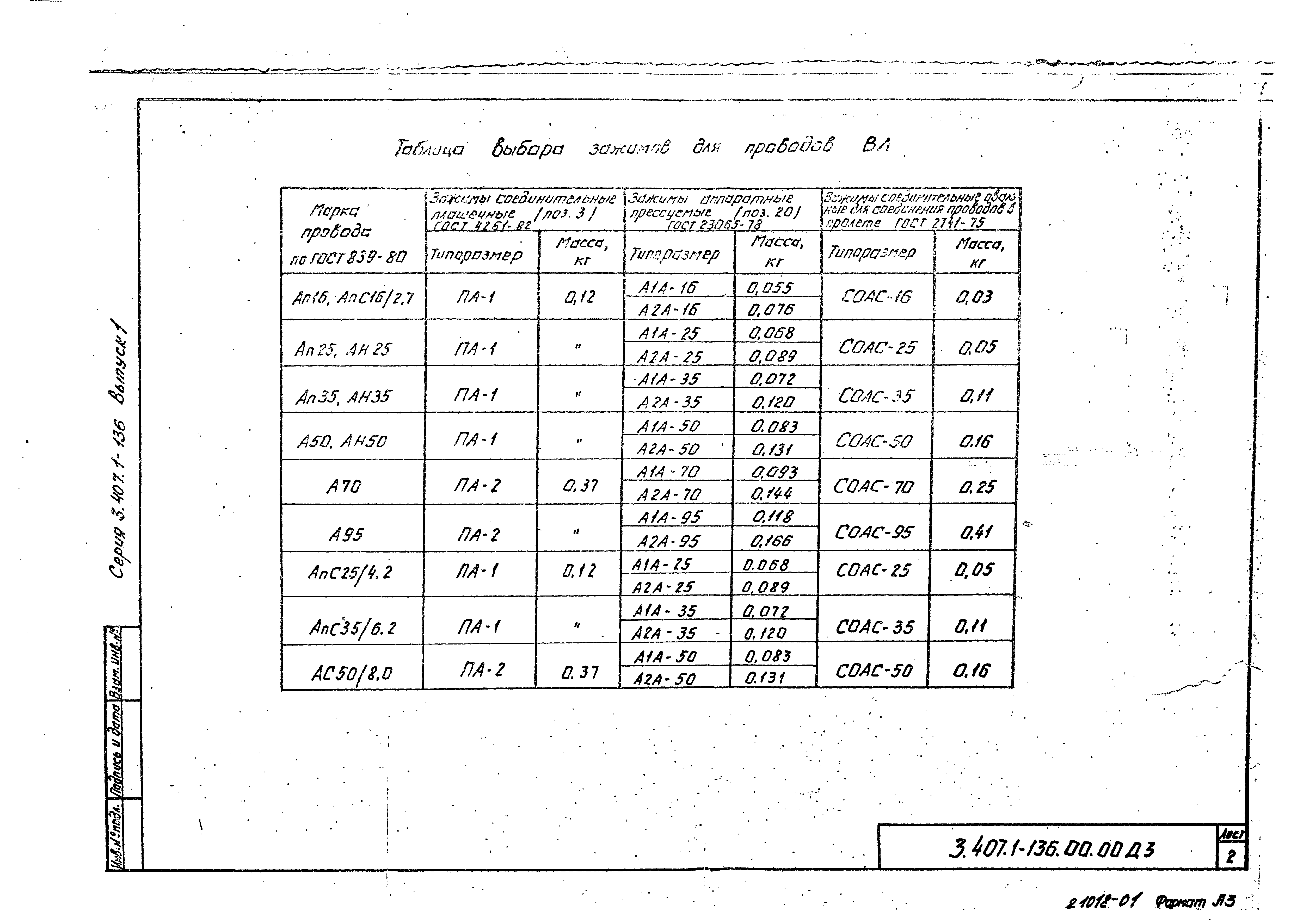 Серия 3.407.1-136