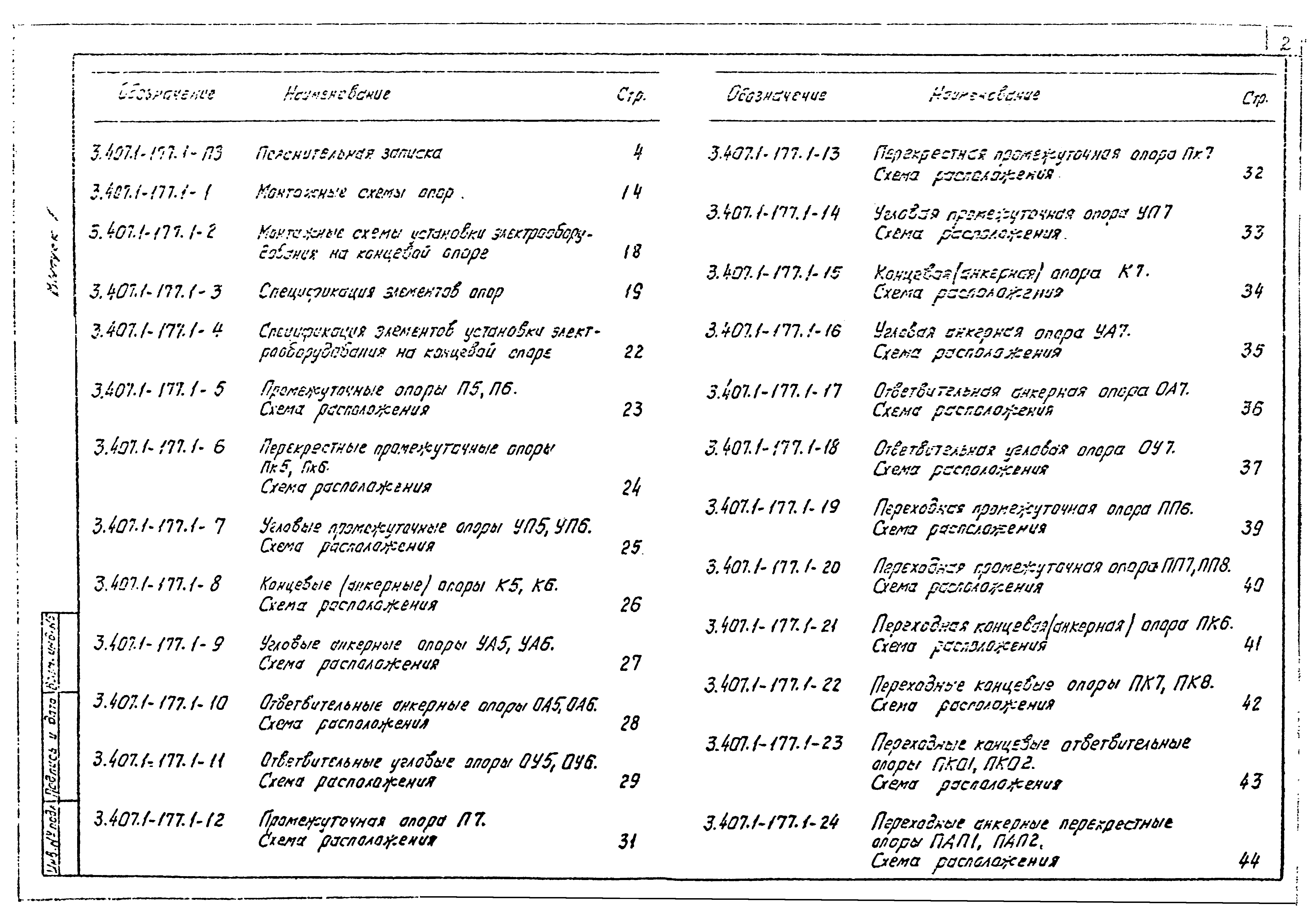 Серия 3.407.1-177