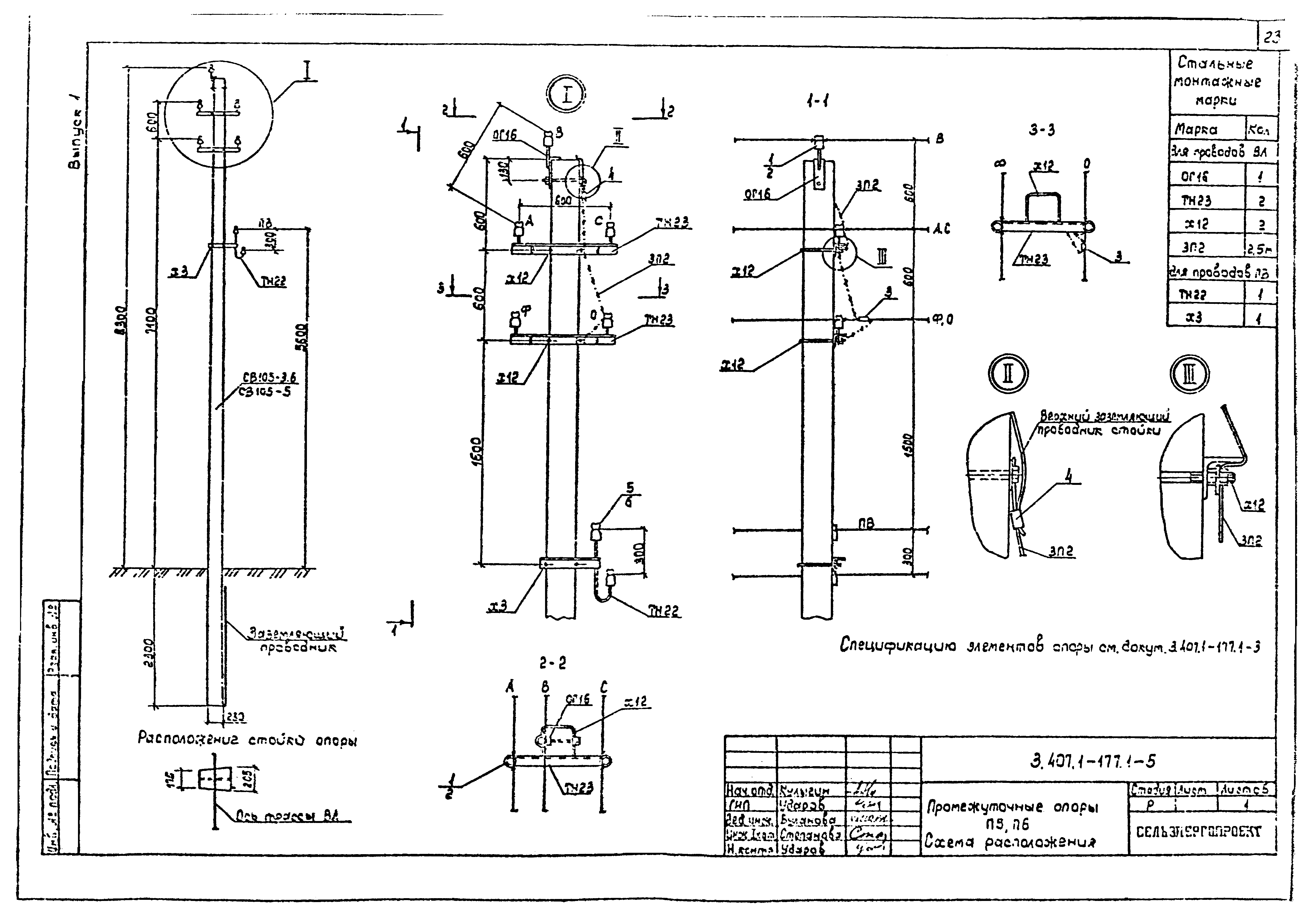 Серия 3.407.1-177