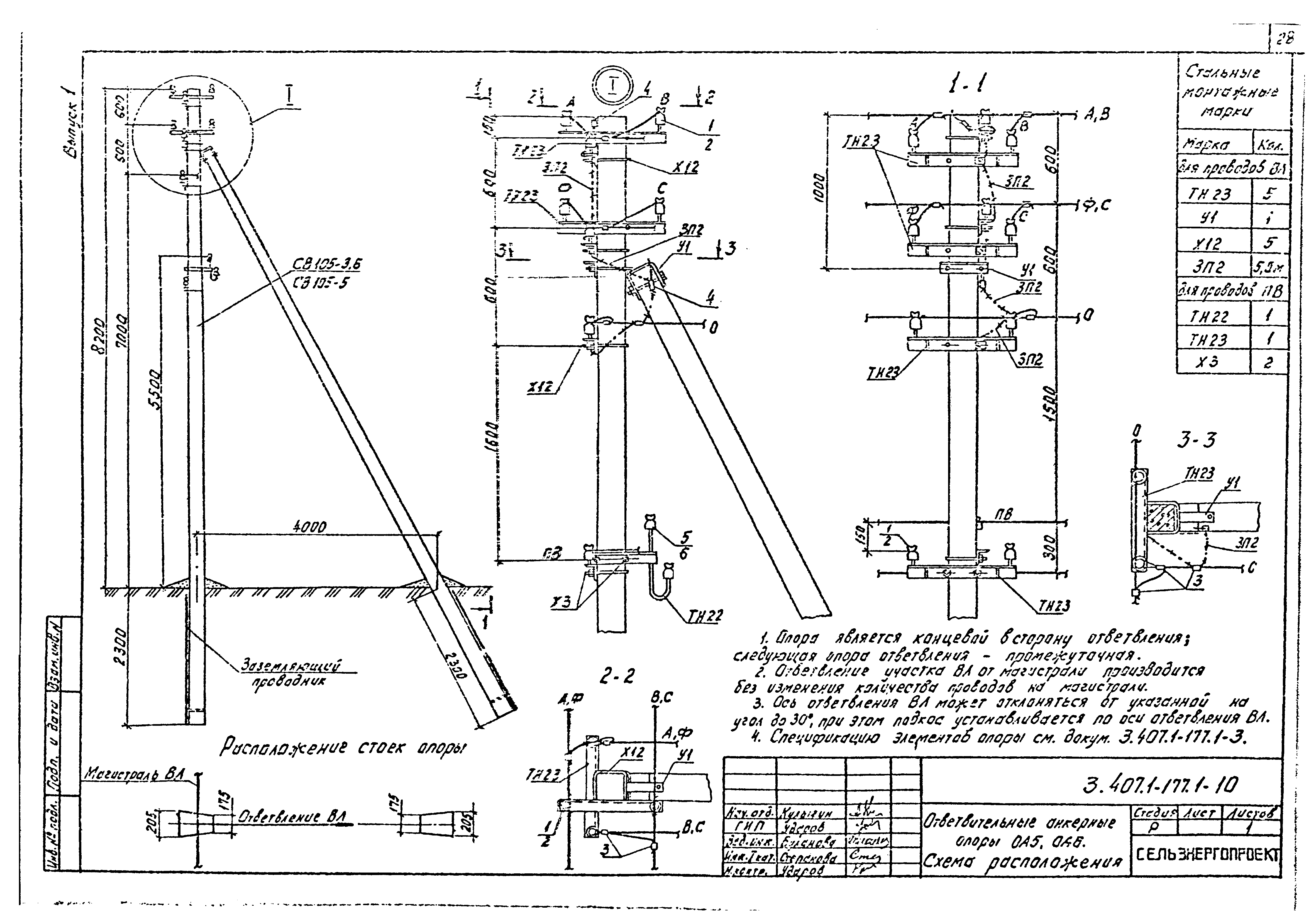 Серия 3.407.1-177