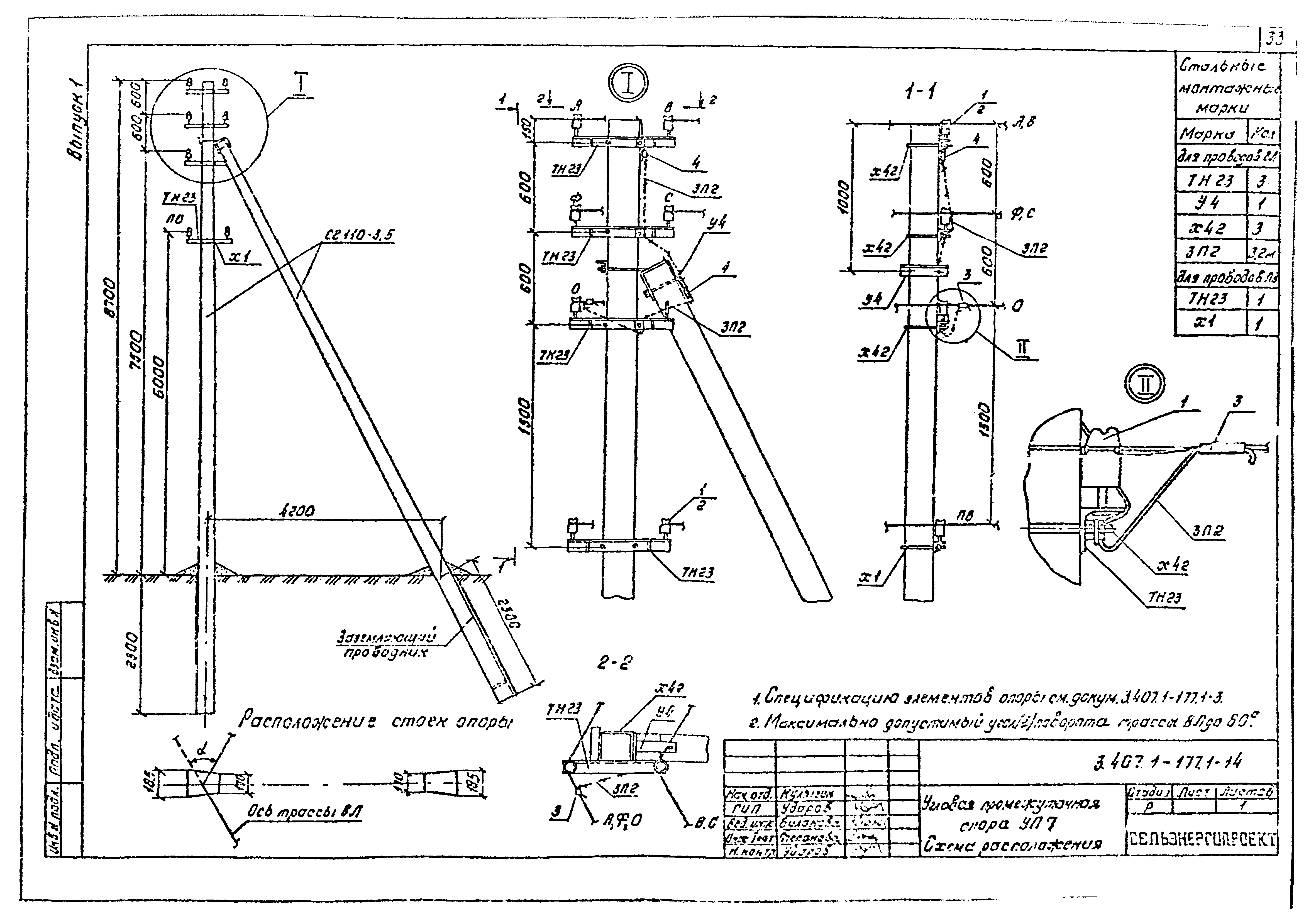 Серия 3.407.1-177