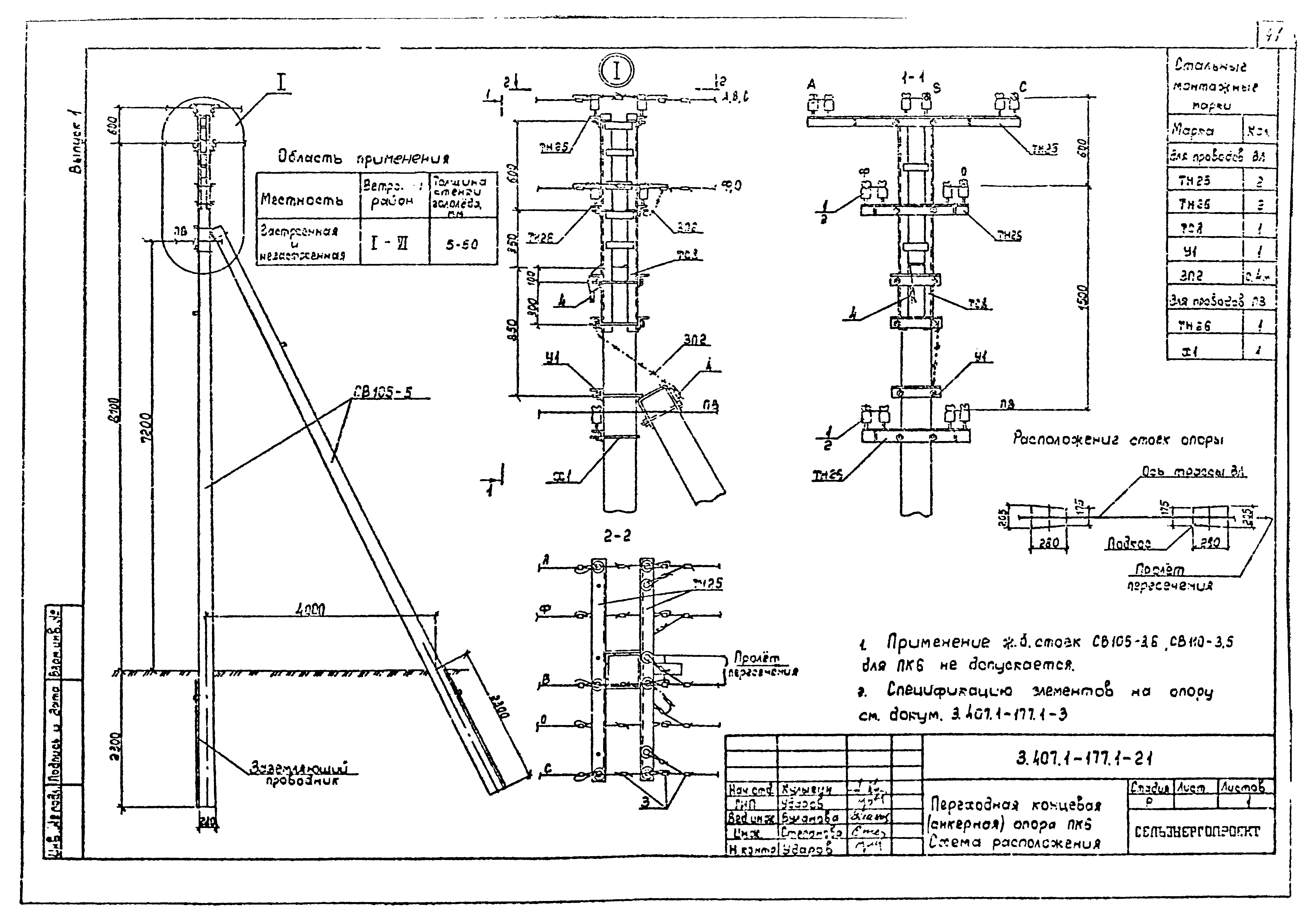 Серия 3.407.1-177