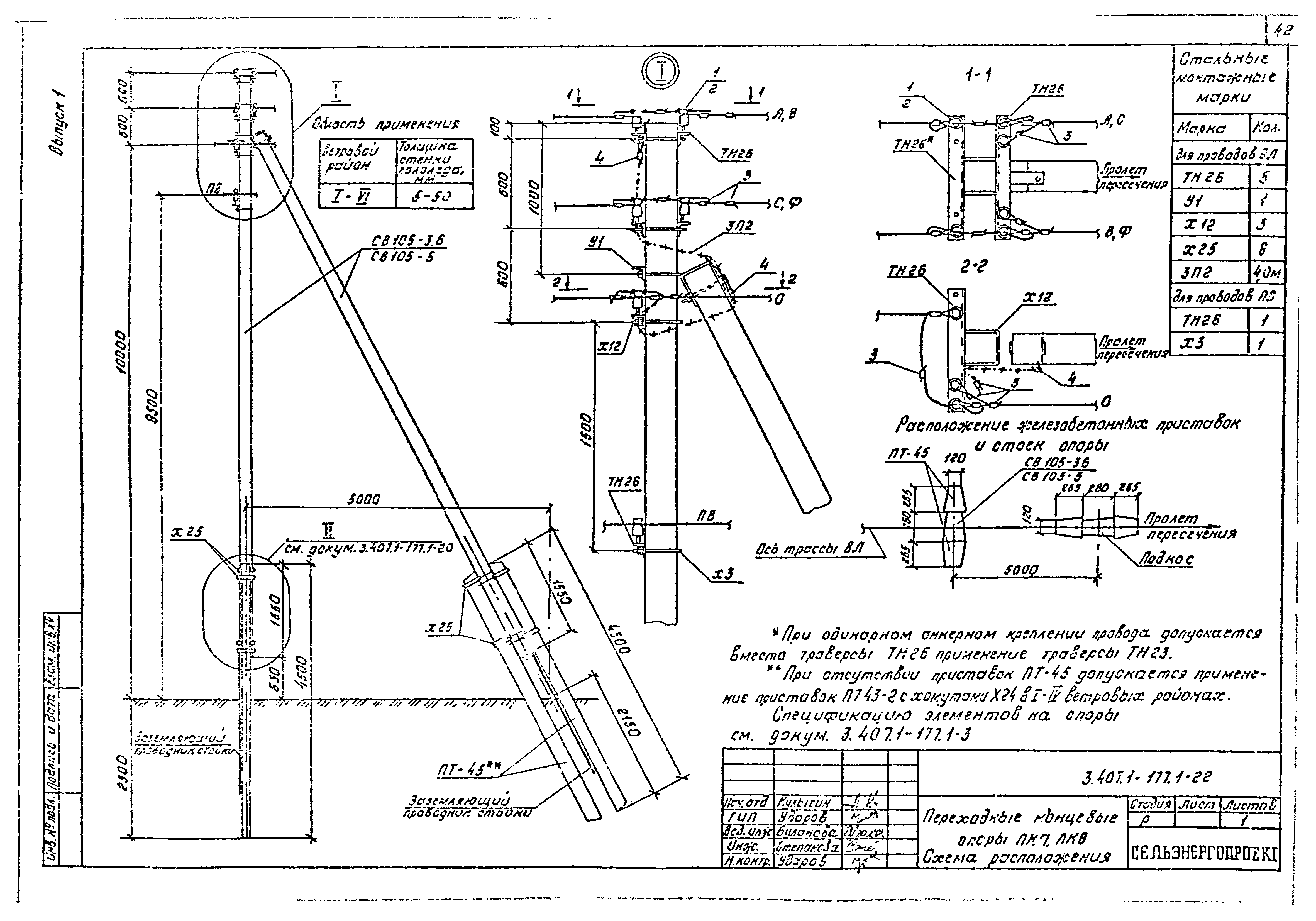 Серия 3.407.1-177