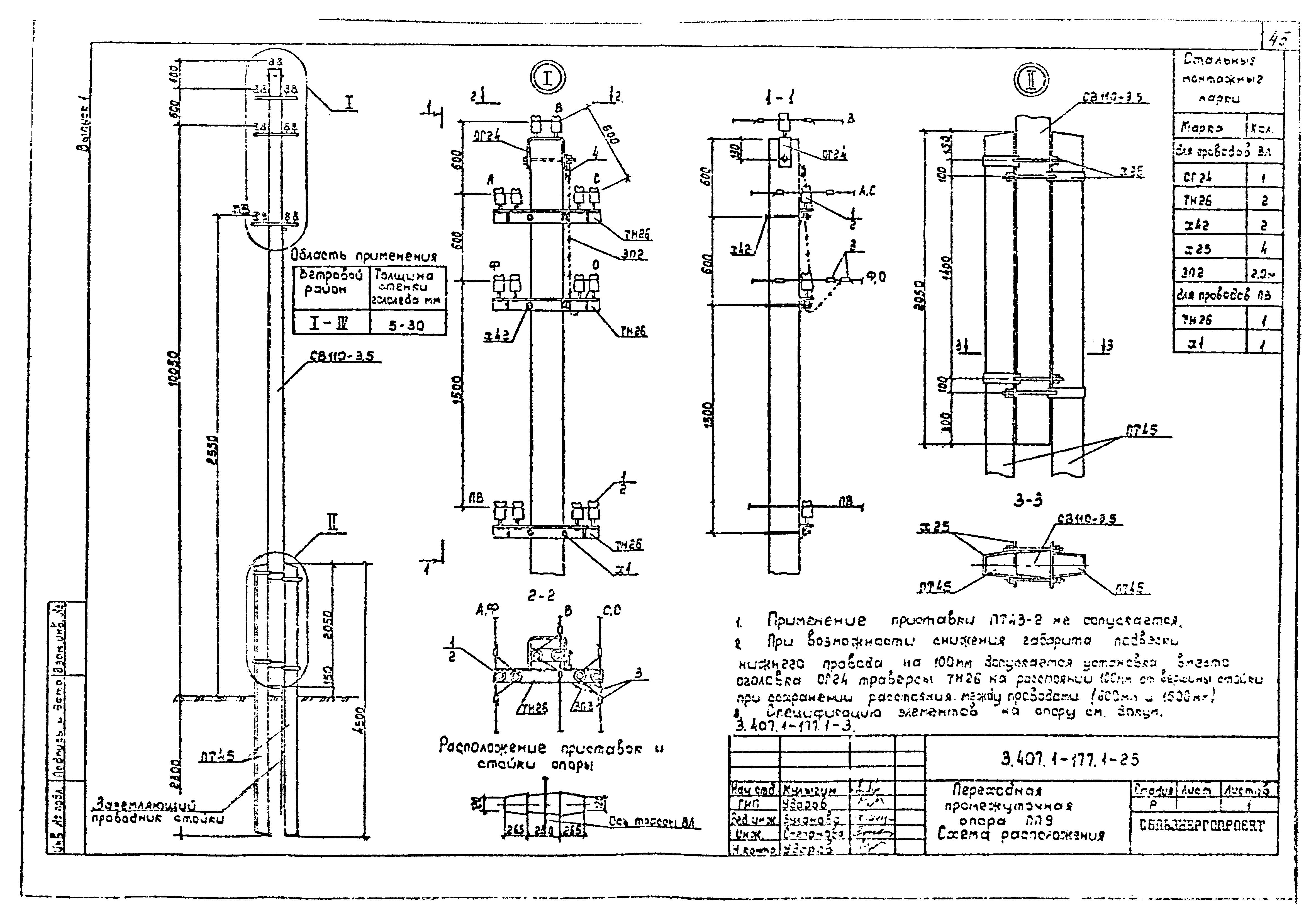 Серия 3.407.1-177