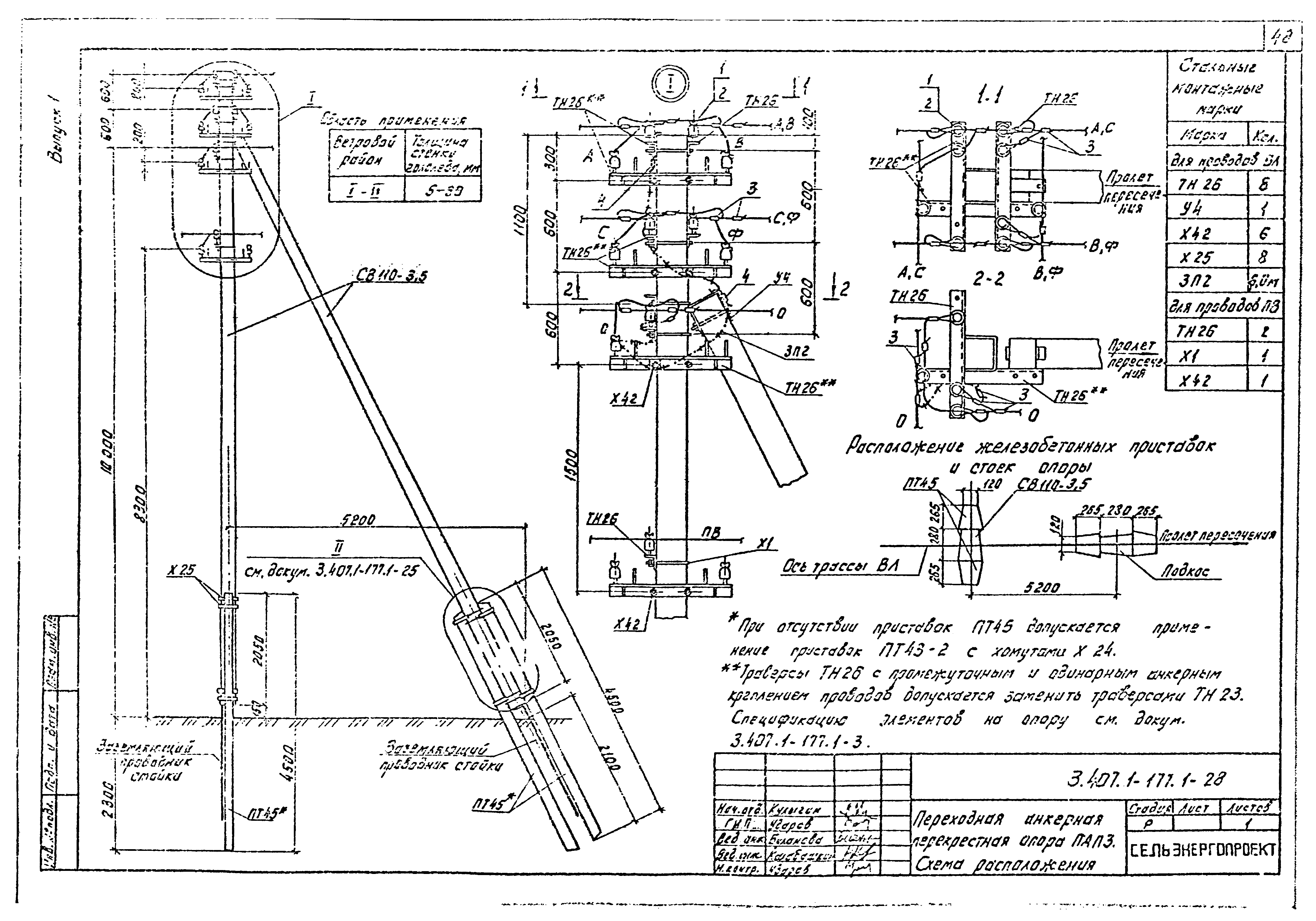 Серия 3.407.1-177