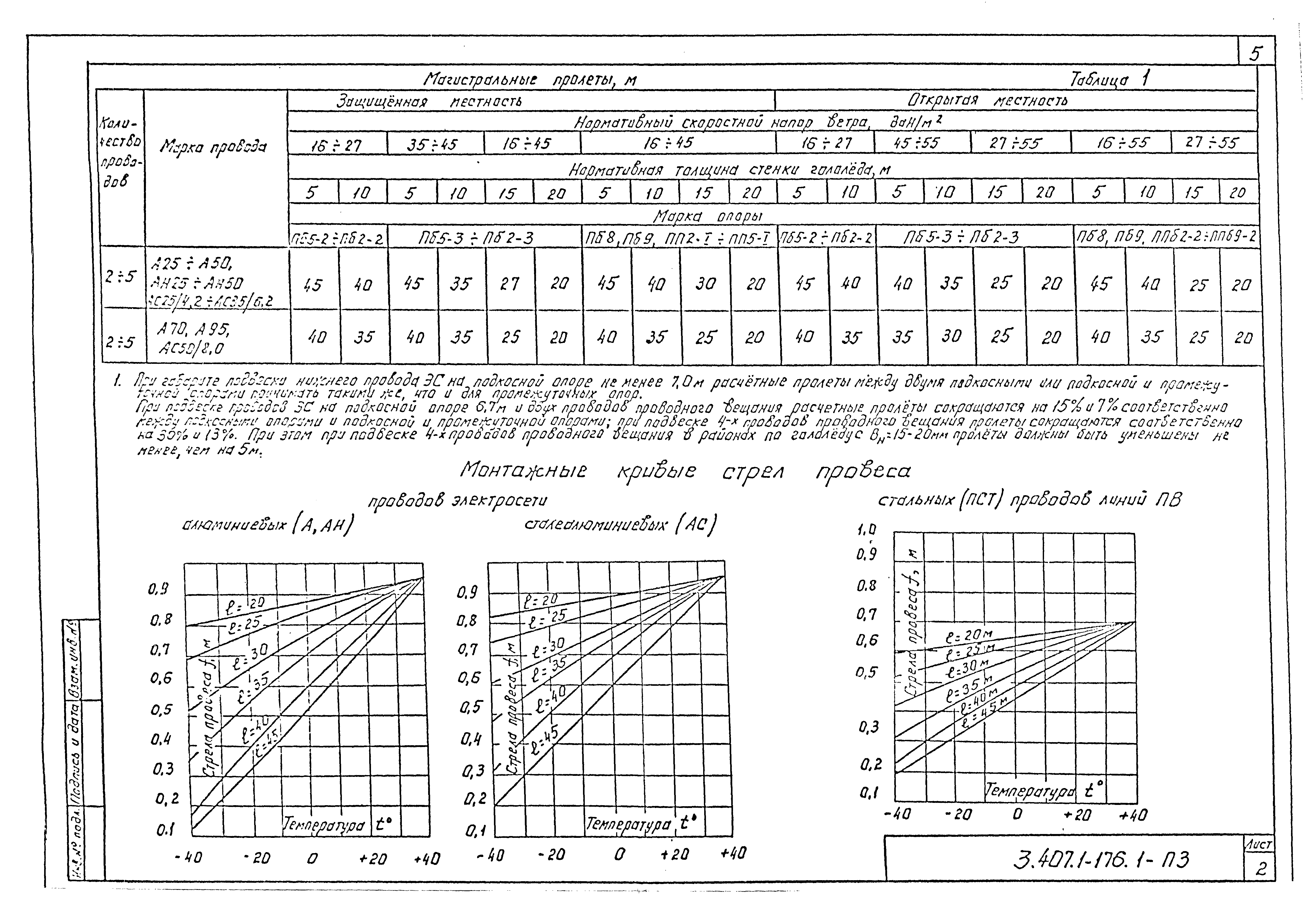 Серия 3.407.1-176