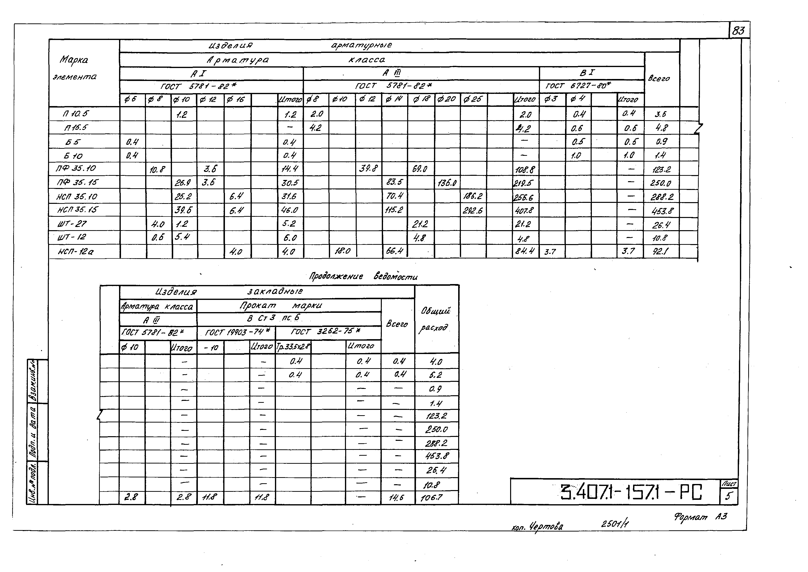 Серия 3.407.1-157