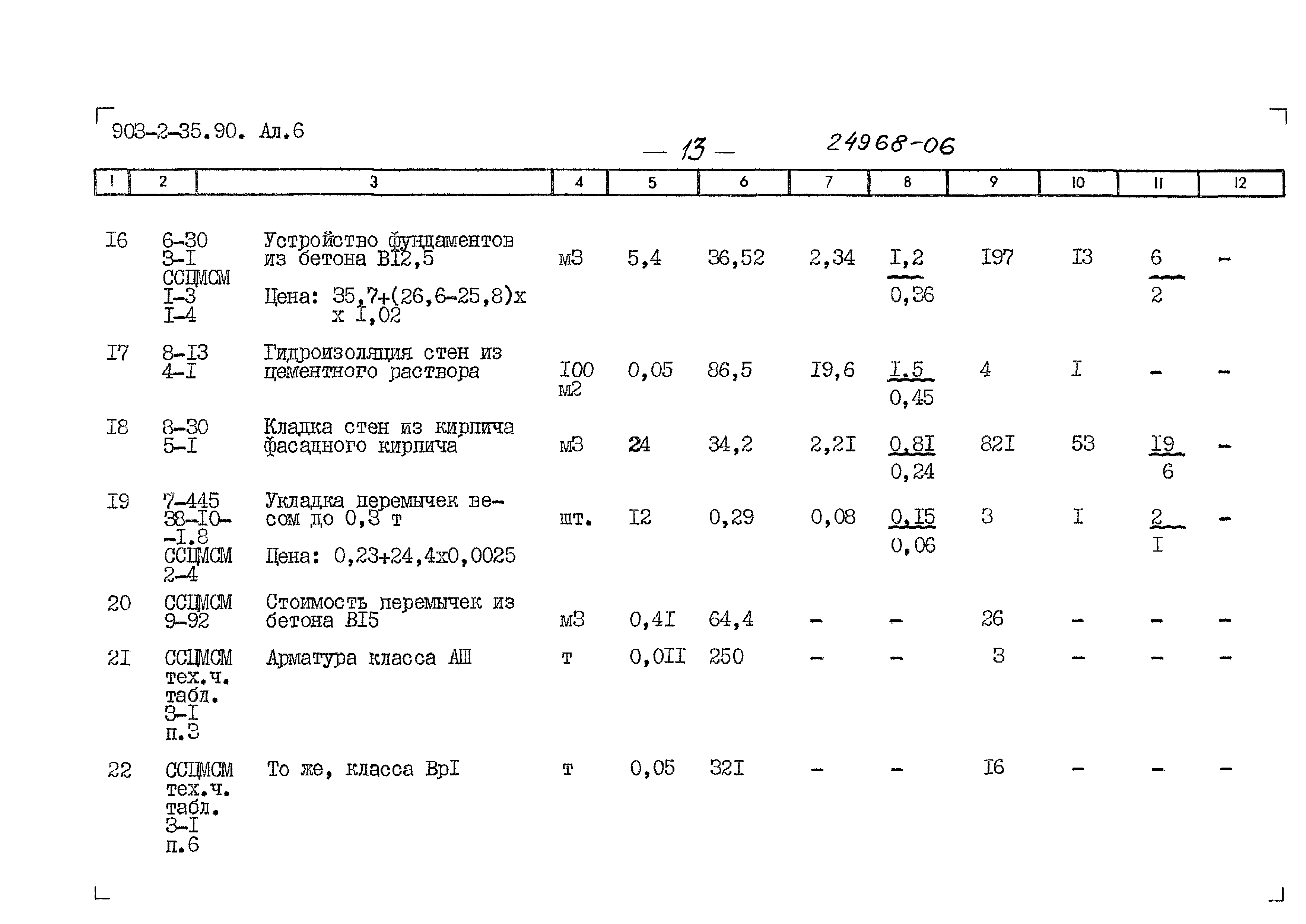 Типовой проект 903-2-35.90