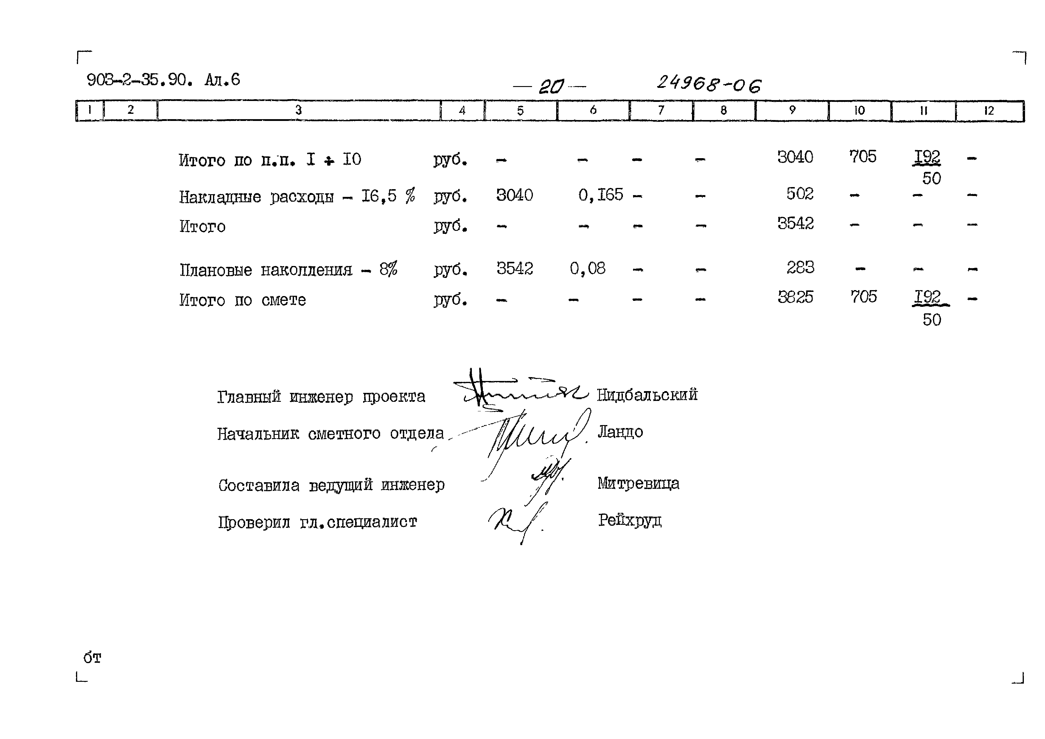 Типовой проект 903-2-35.90