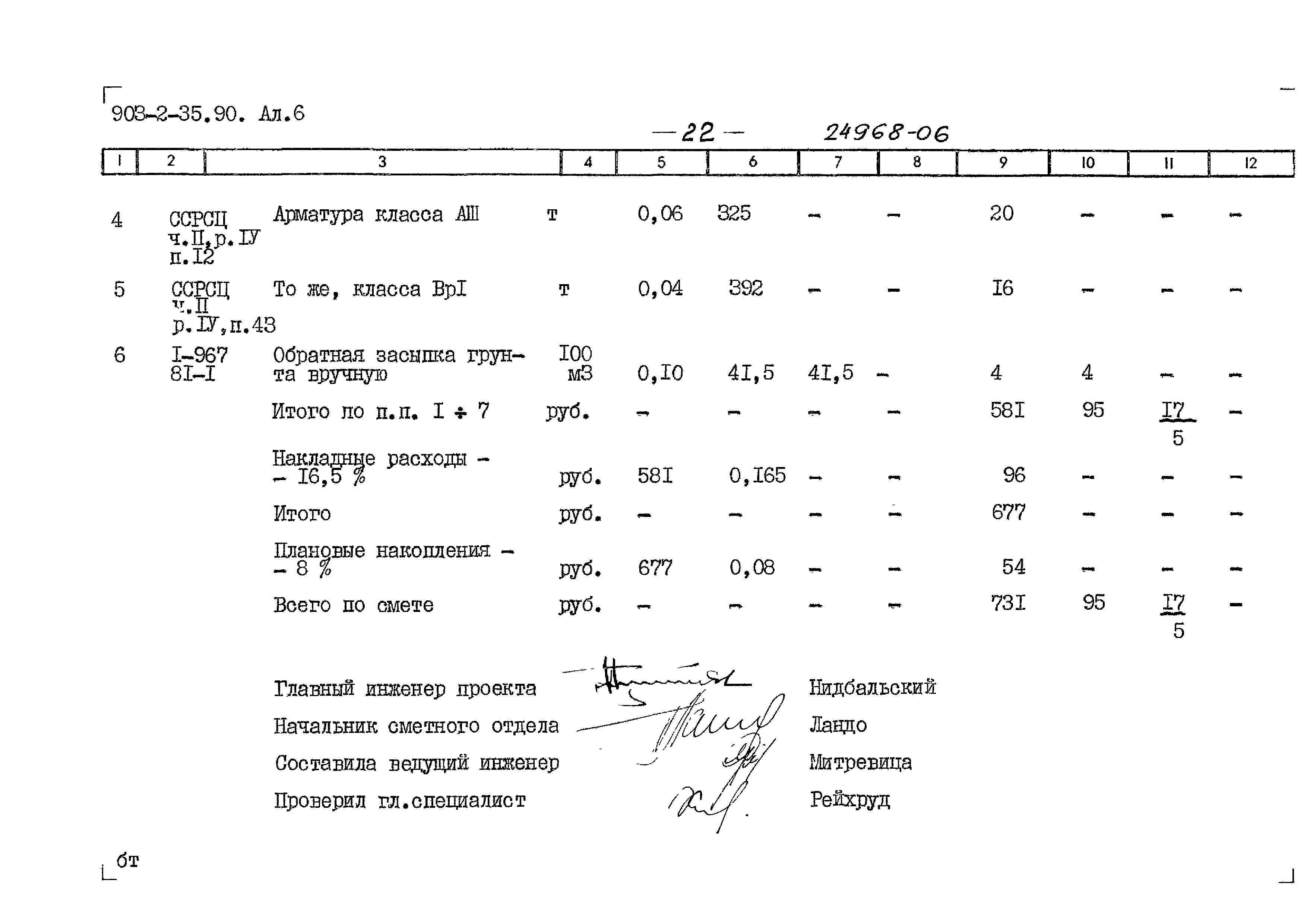 Типовой проект 903-2-35.90