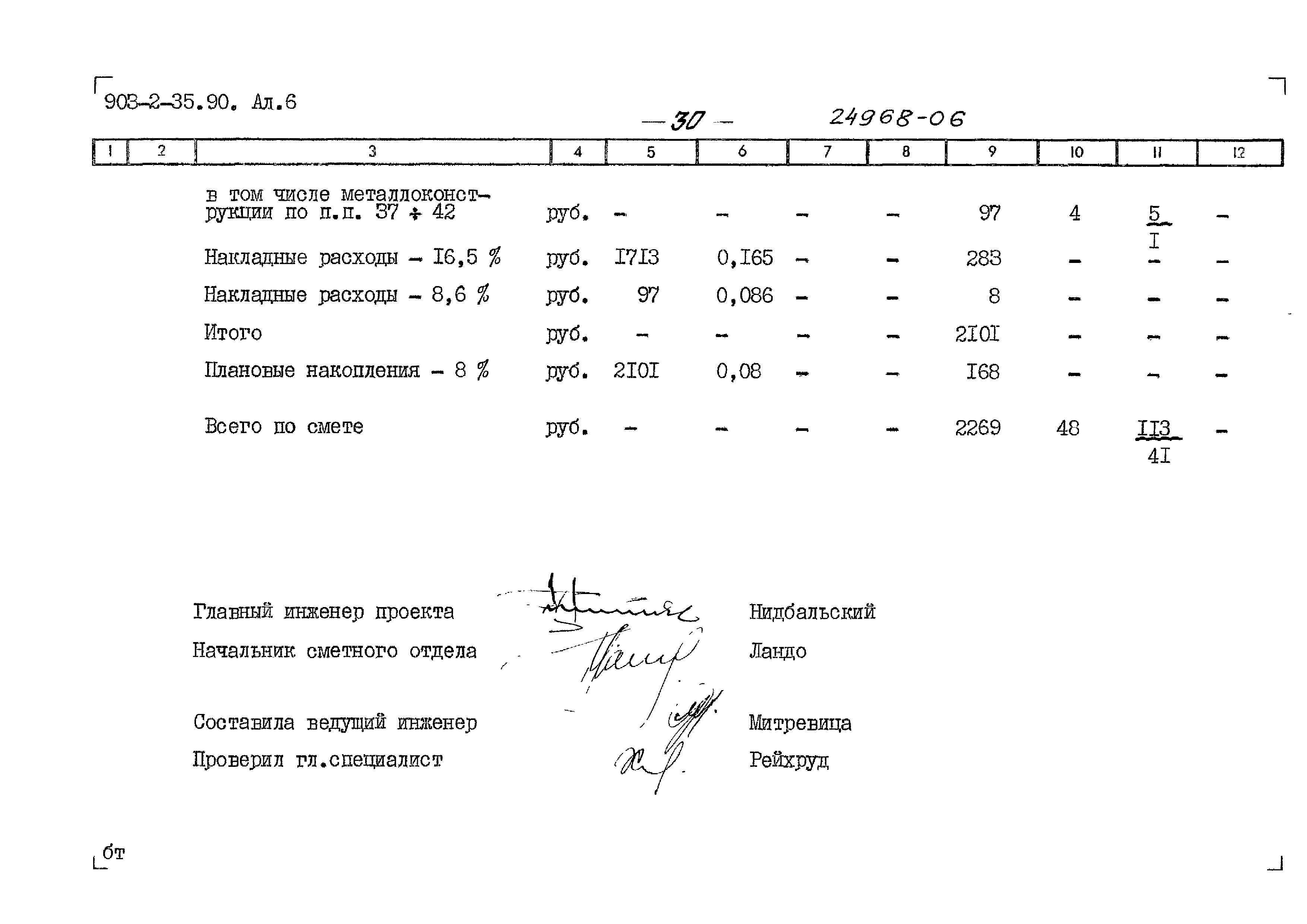 Типовой проект 903-2-35.90