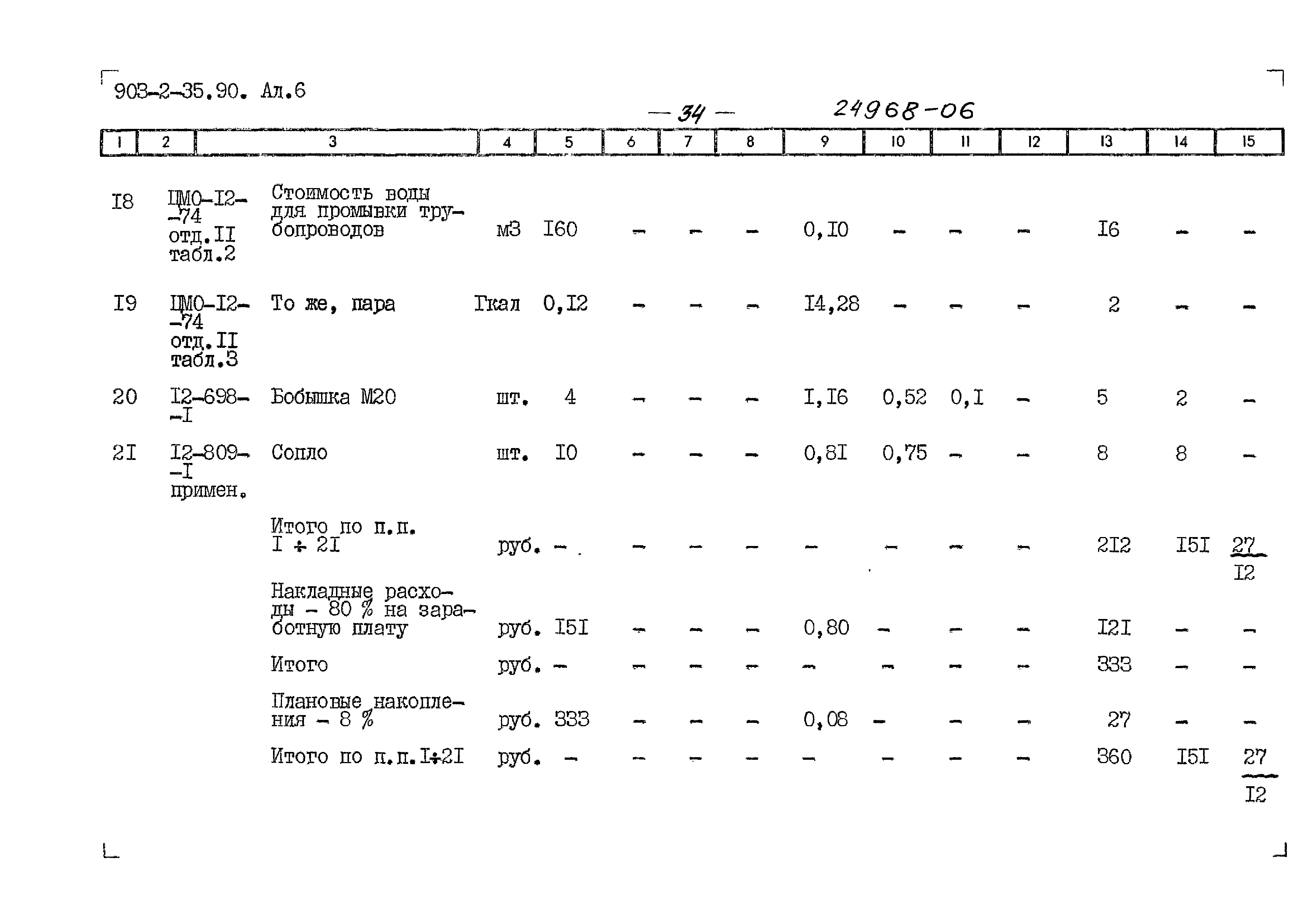 Типовой проект 903-2-35.90