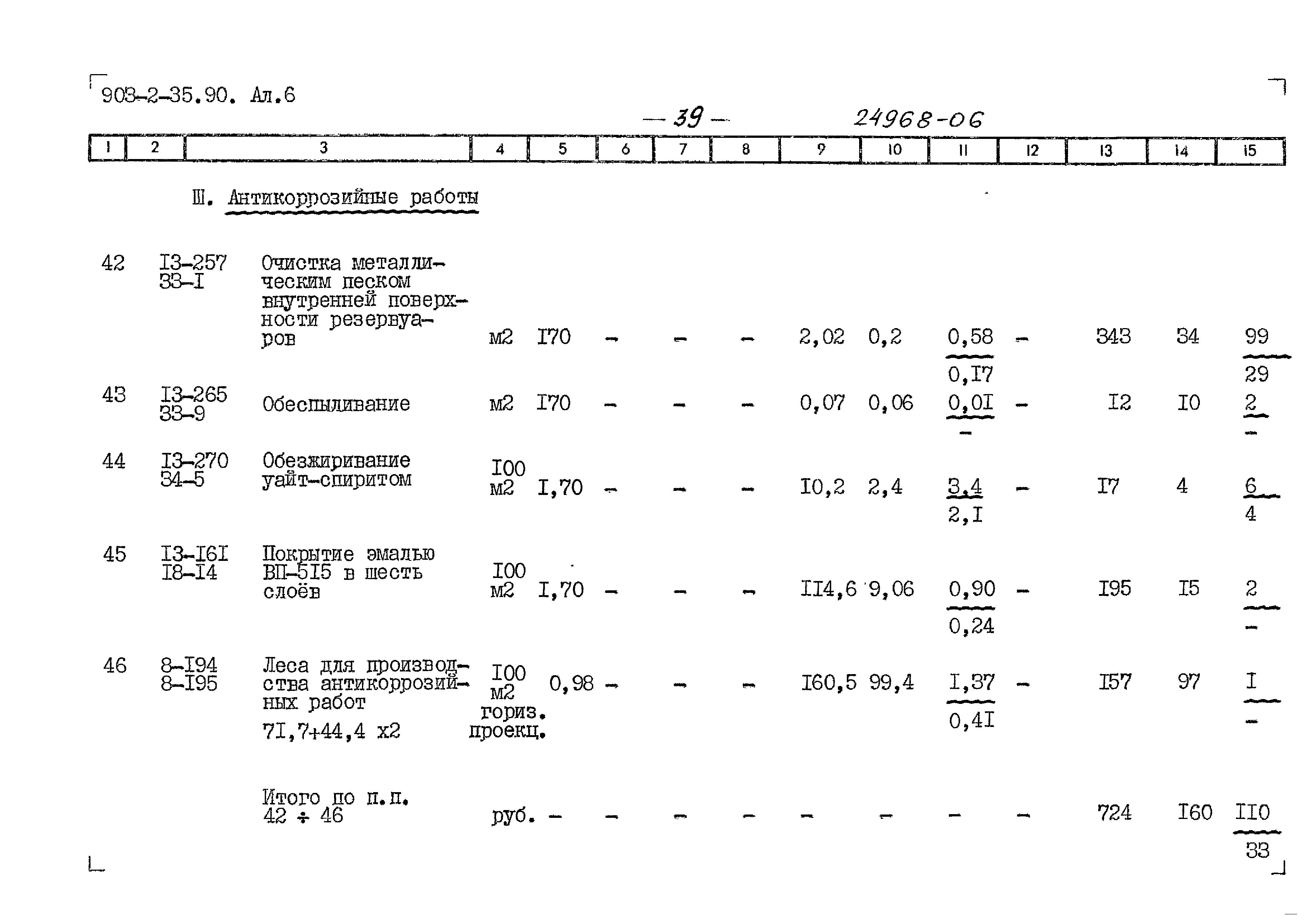 Типовой проект 903-2-35.90