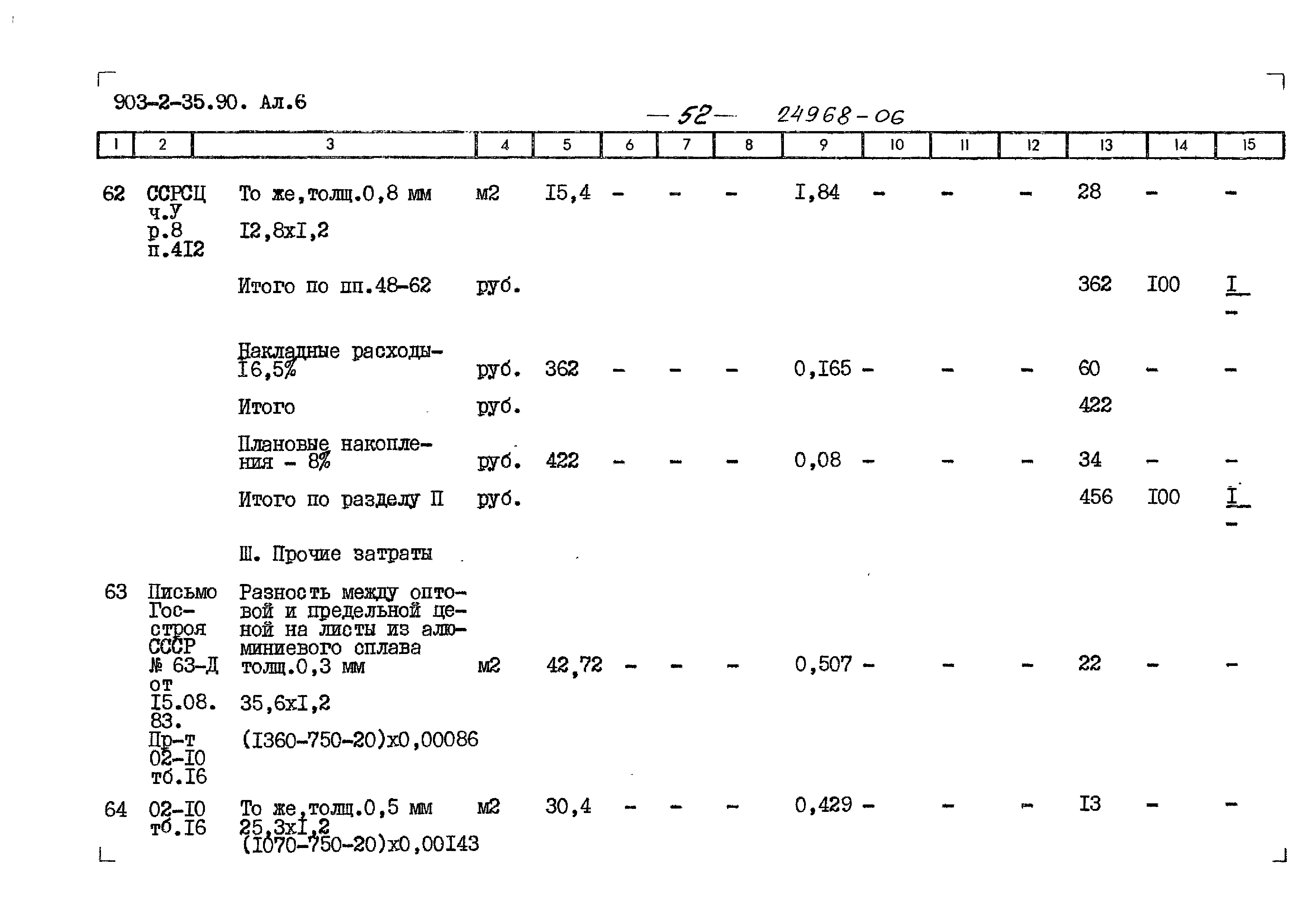 Типовой проект 903-2-35.90