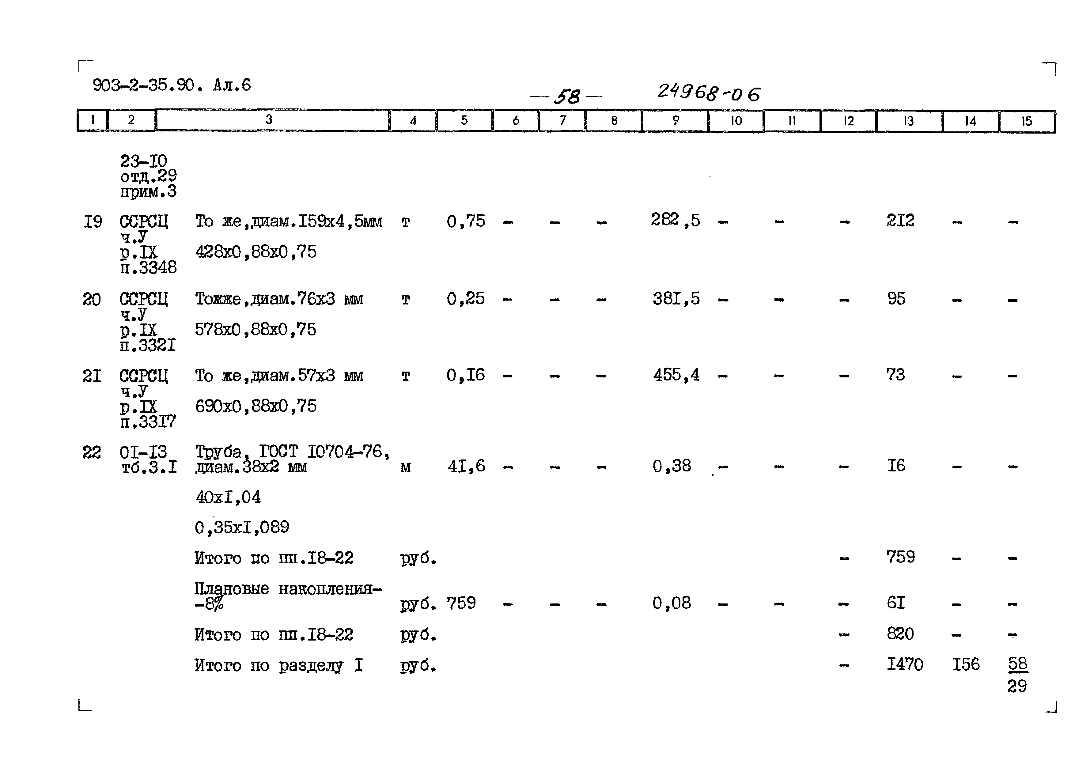 Типовой проект 903-2-35.90