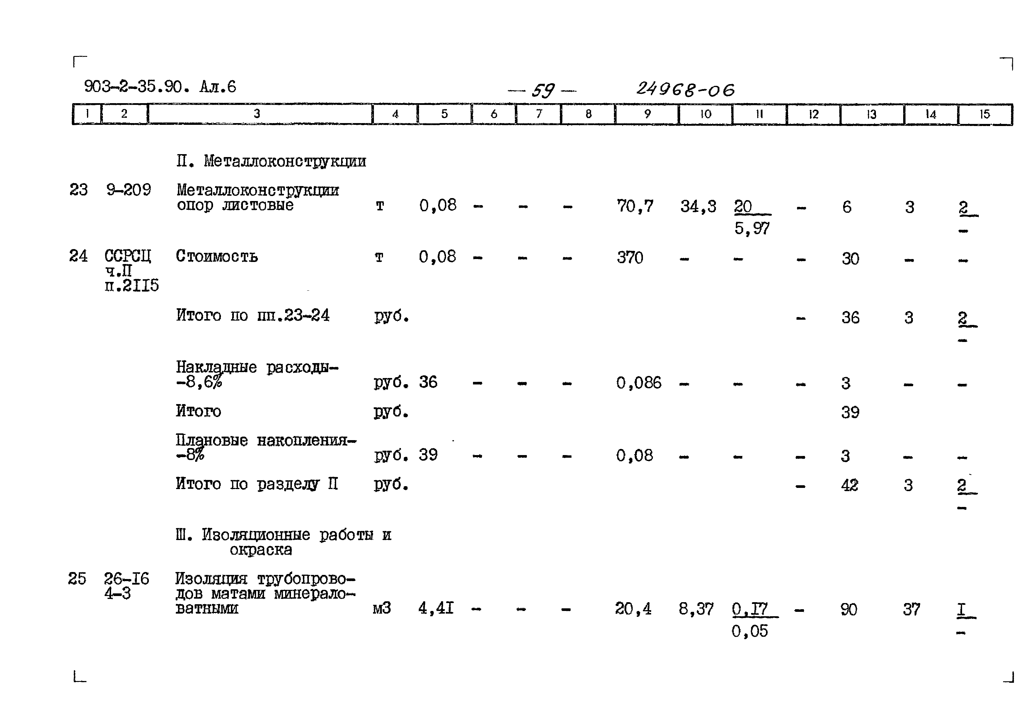 Типовой проект 903-2-35.90