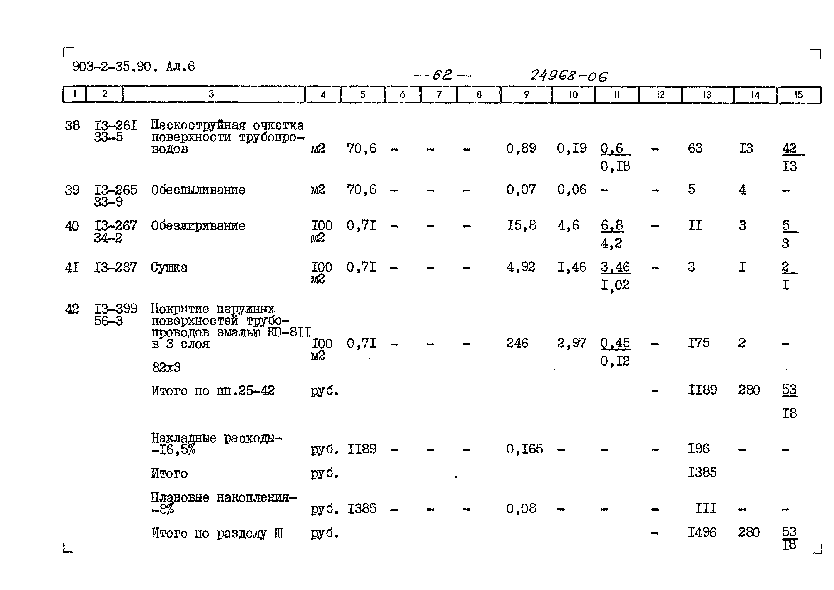 Типовой проект 903-2-35.90