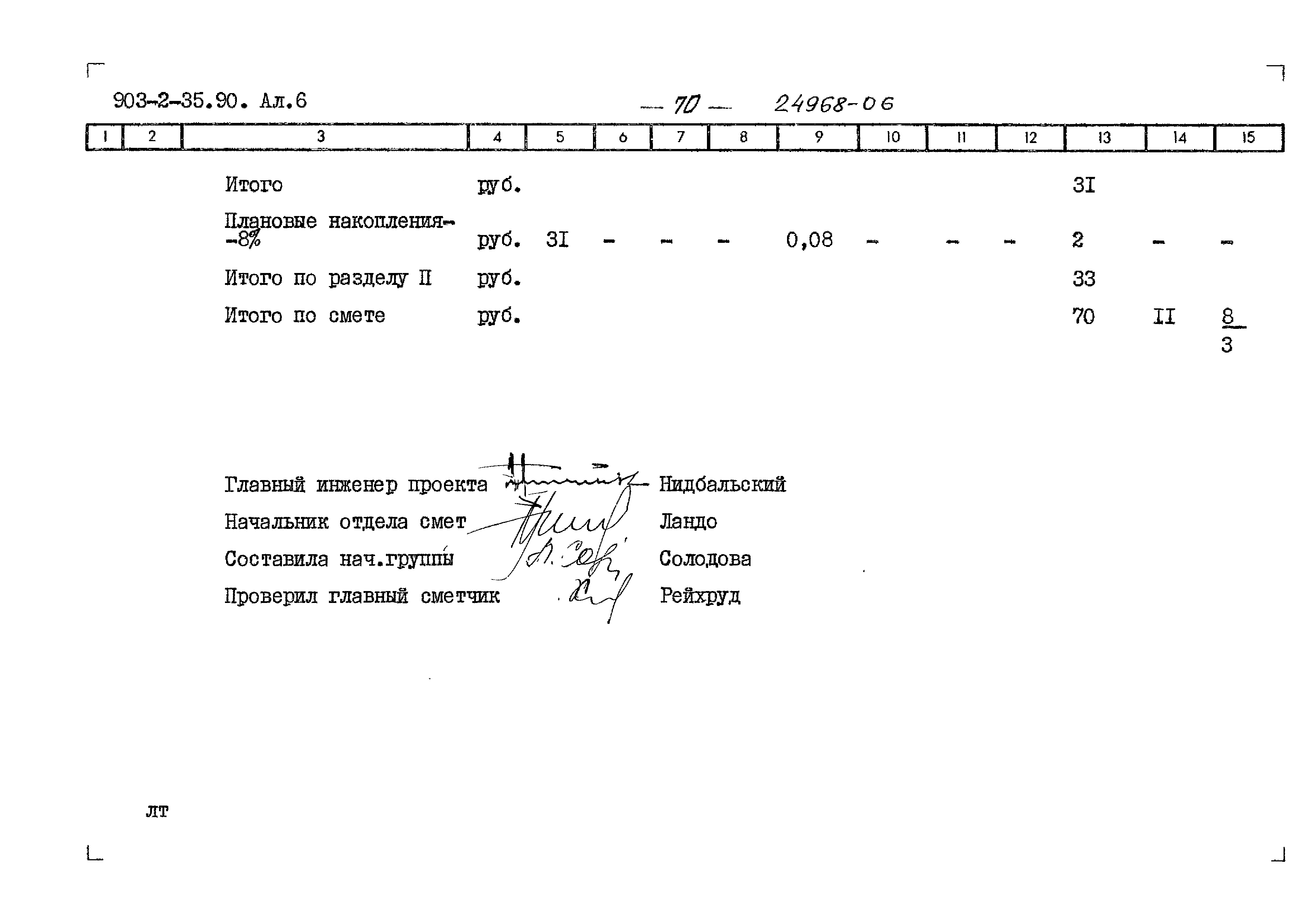 Типовой проект 903-2-35.90