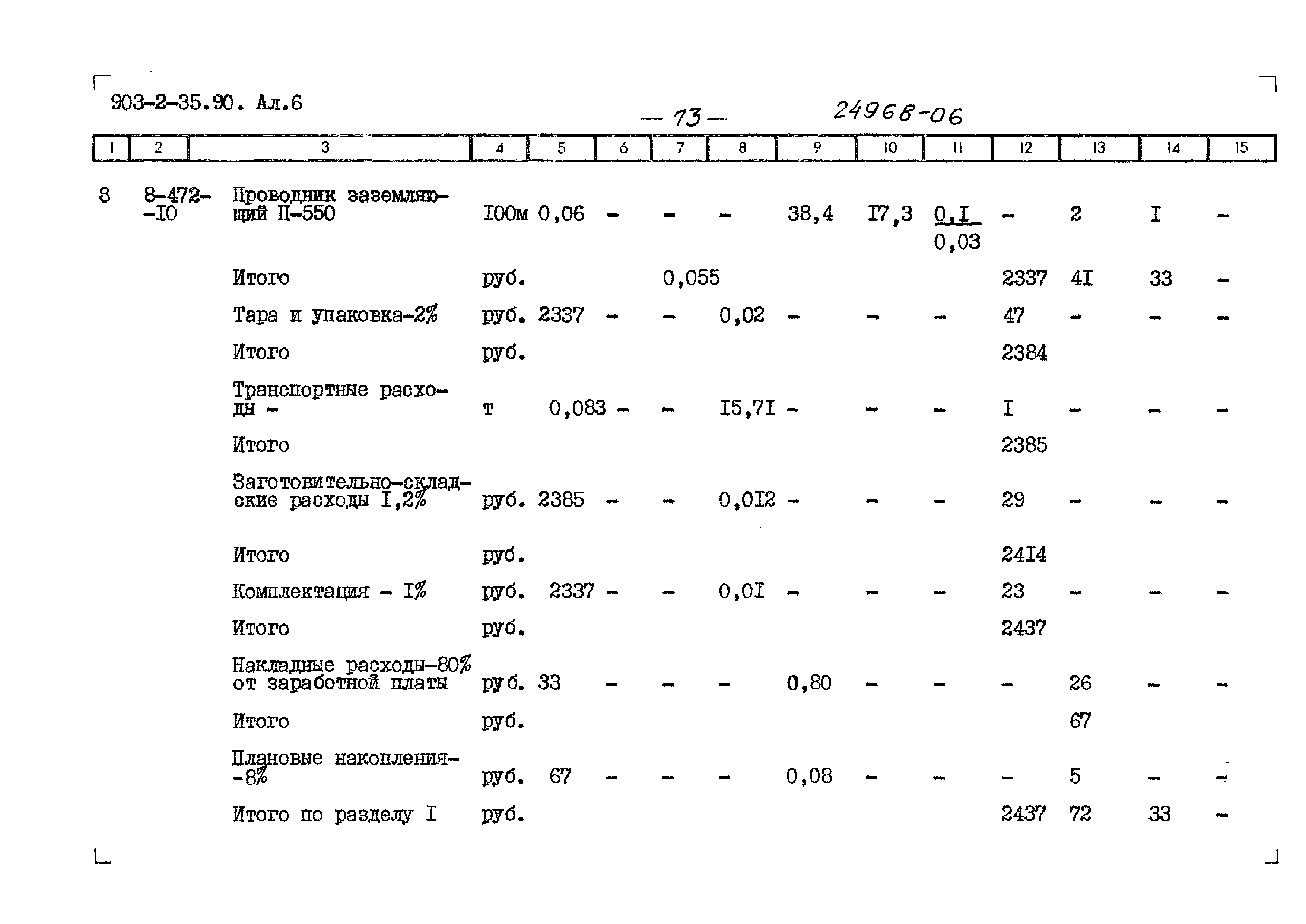 Типовой проект 903-2-35.90