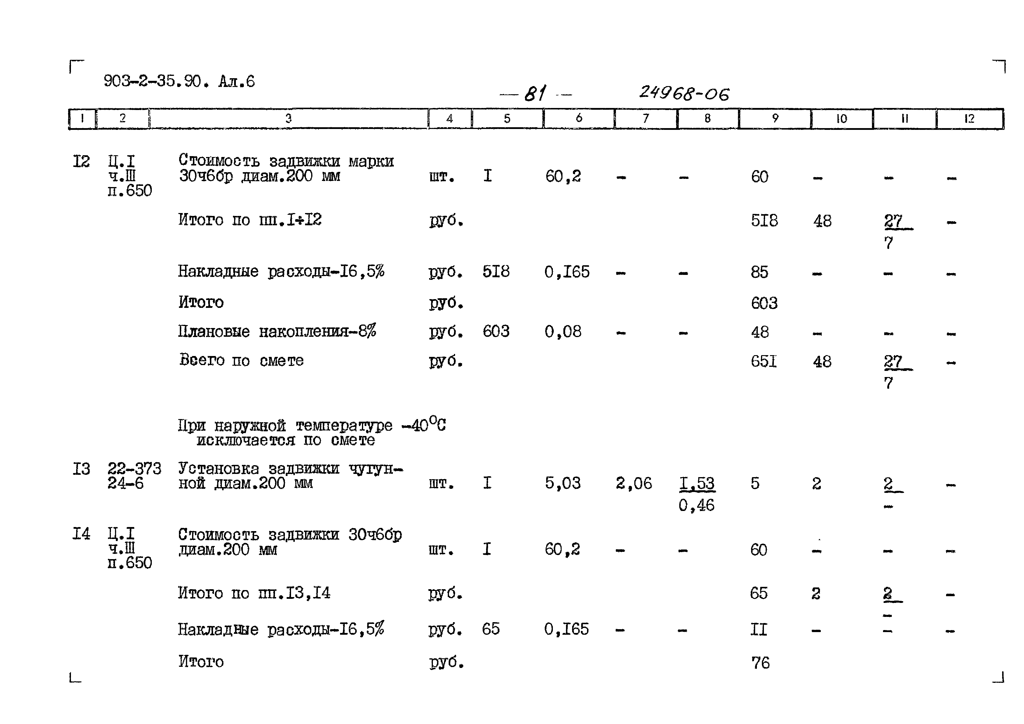 Типовой проект 903-2-35.90