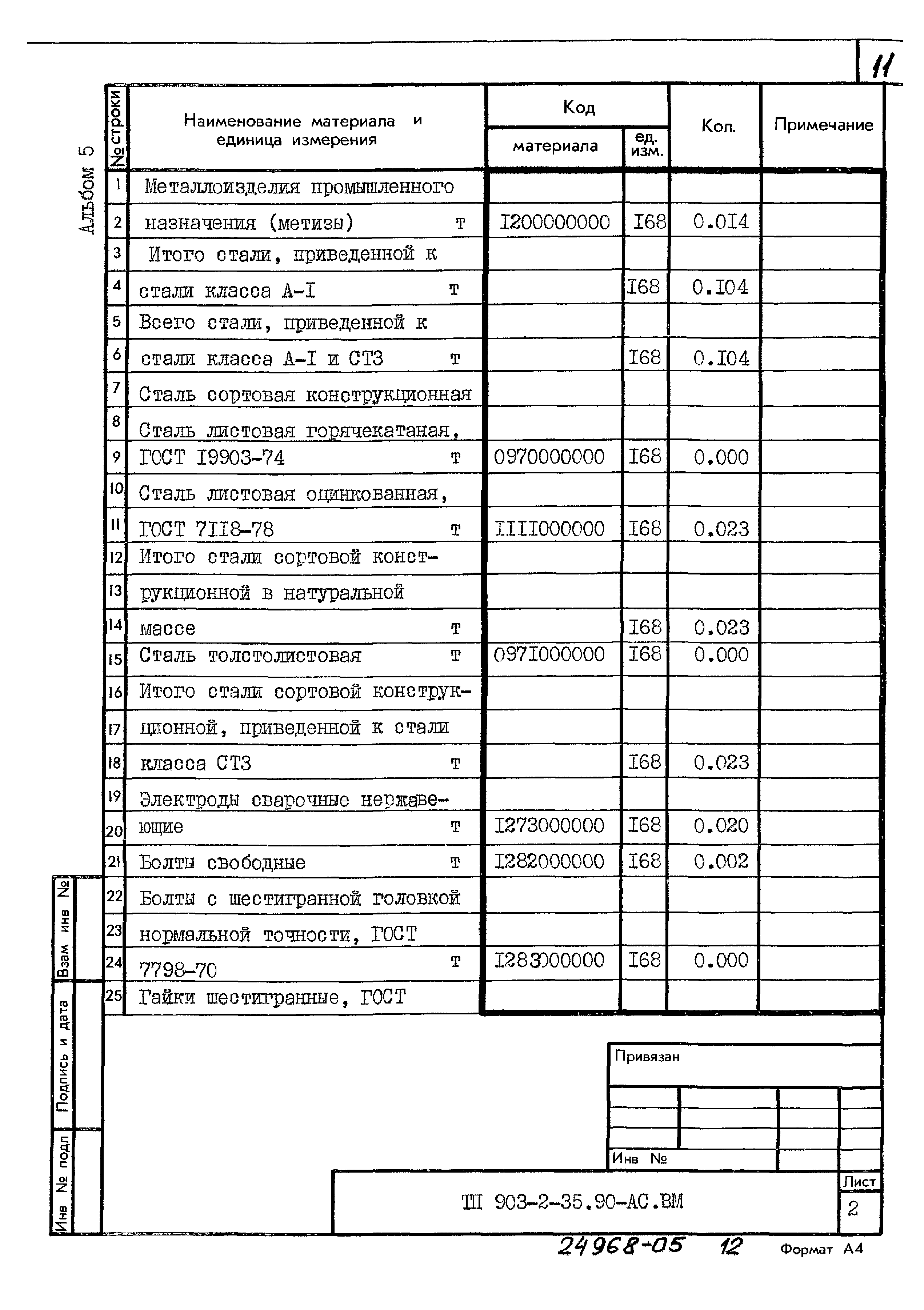 Типовой проект 903-2-35.90