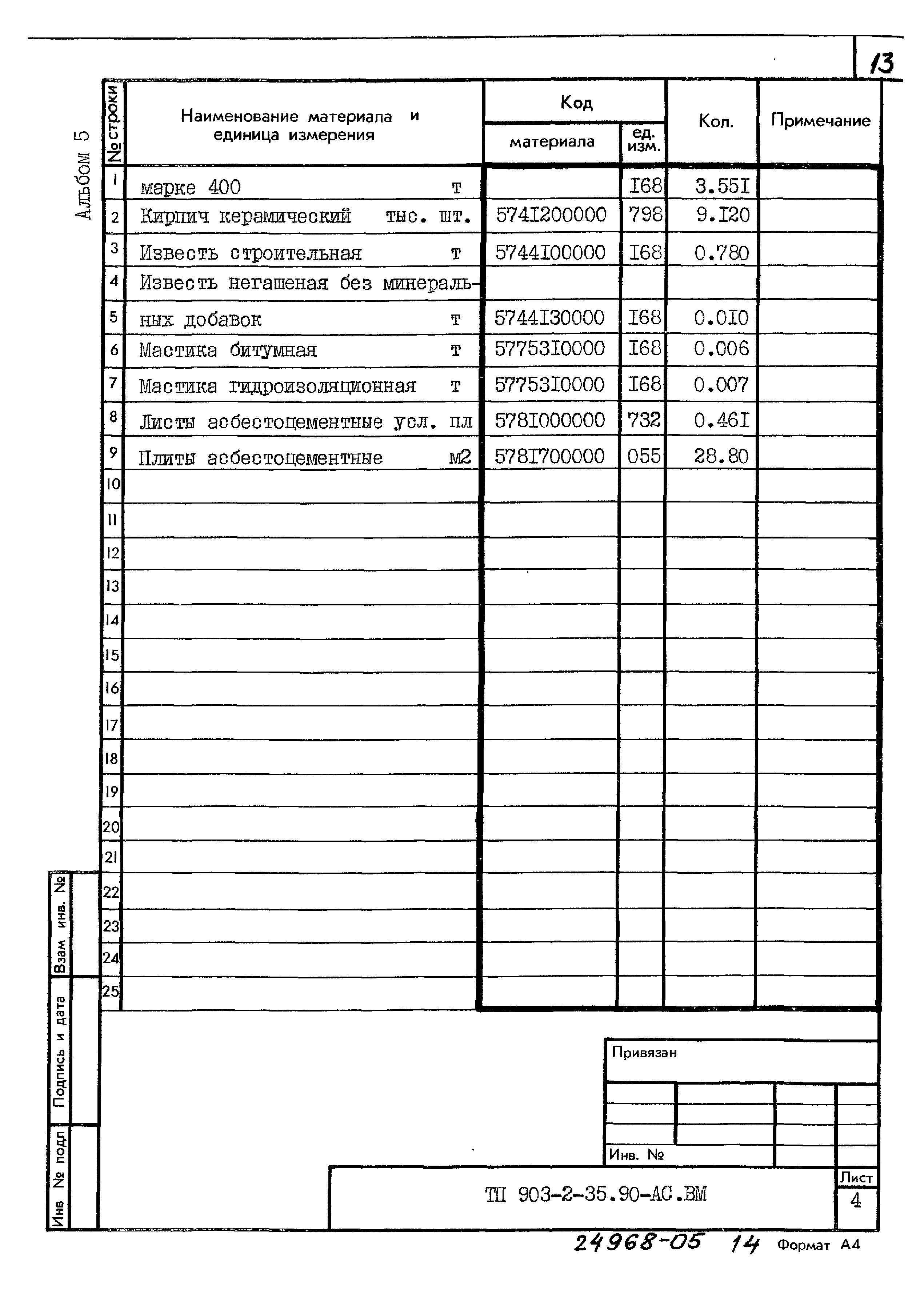 Типовой проект 903-2-35.90