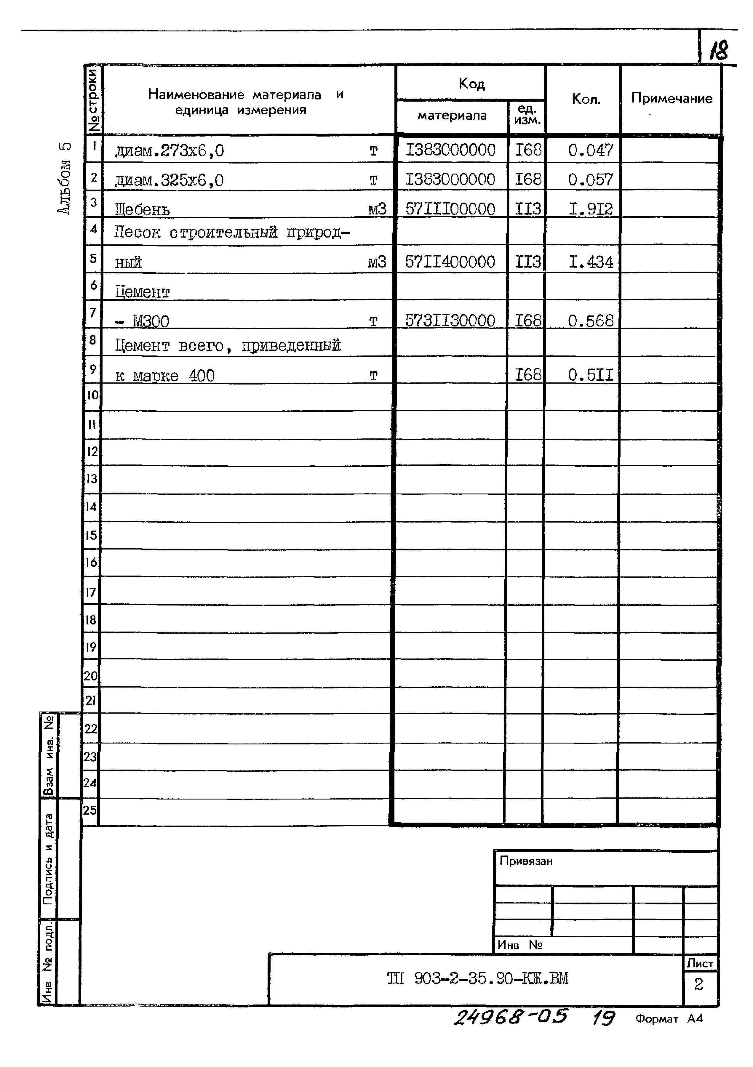 Типовой проект 903-2-35.90