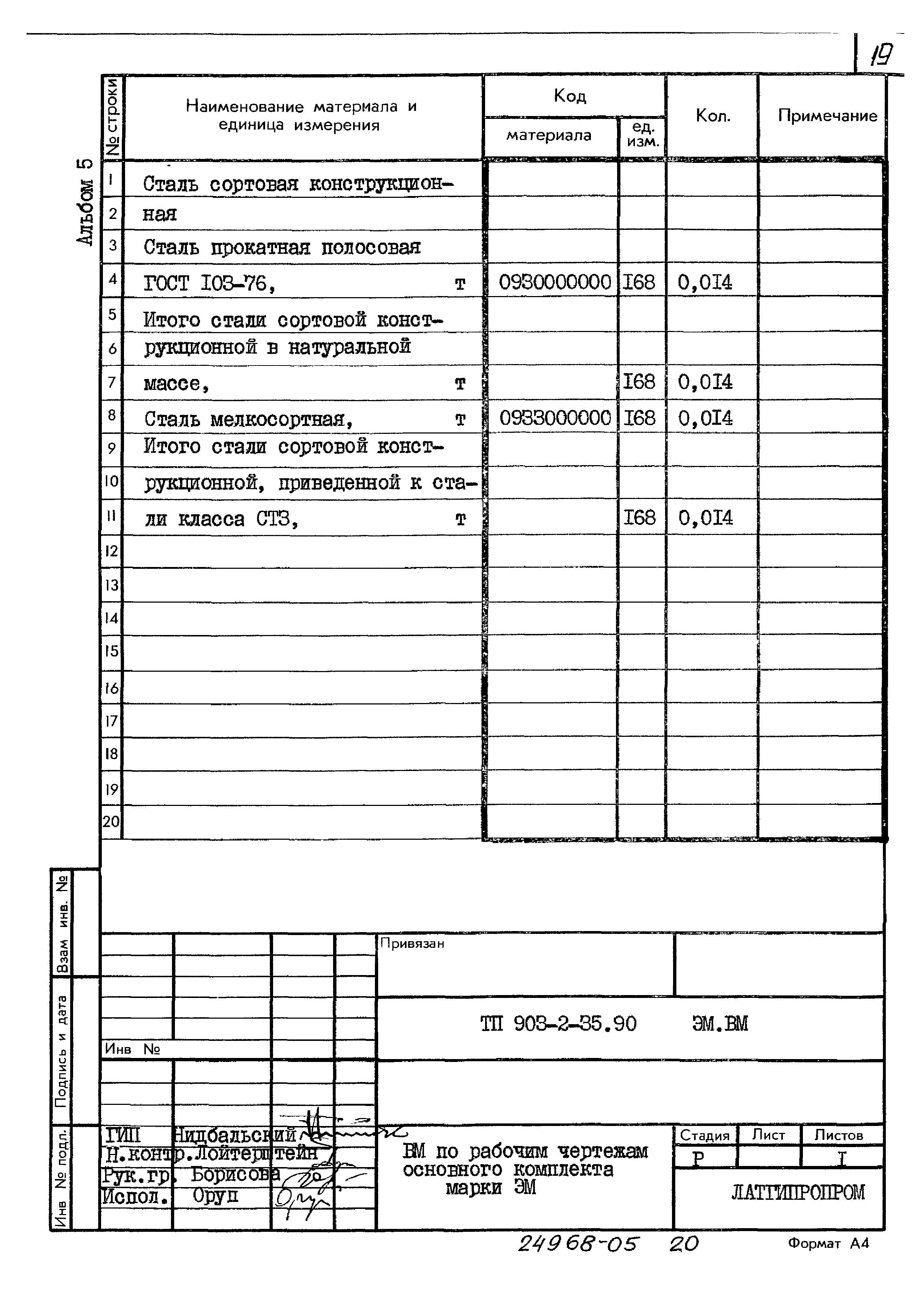 Типовой проект 903-2-35.90