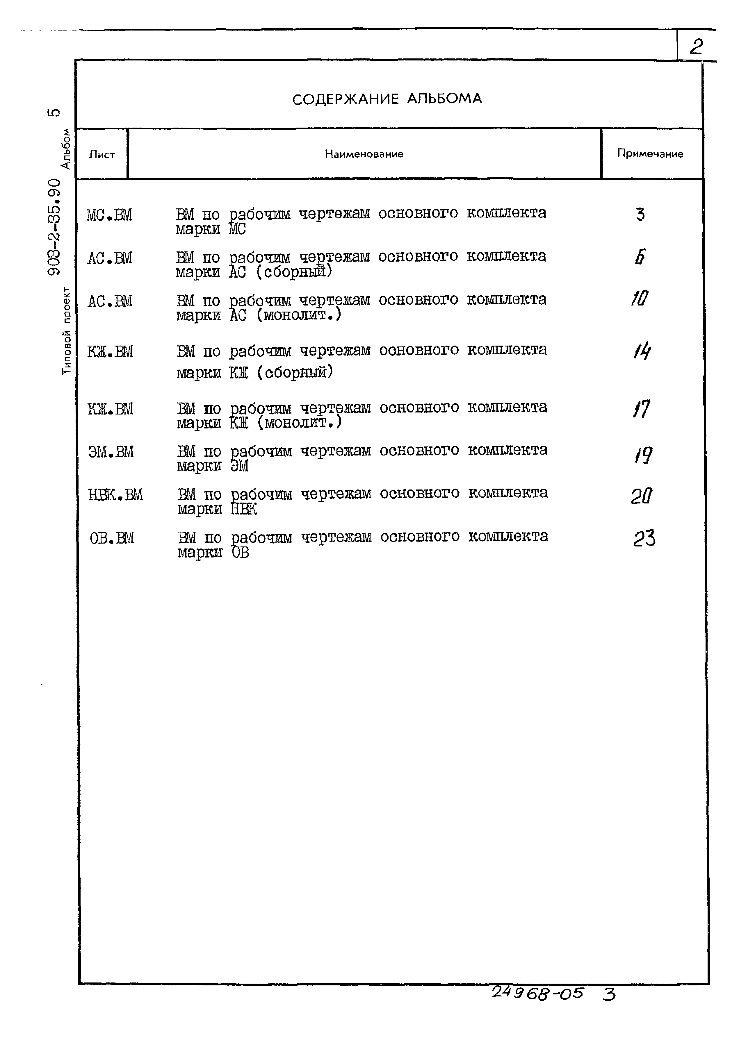 Типовой проект 903-2-35.90