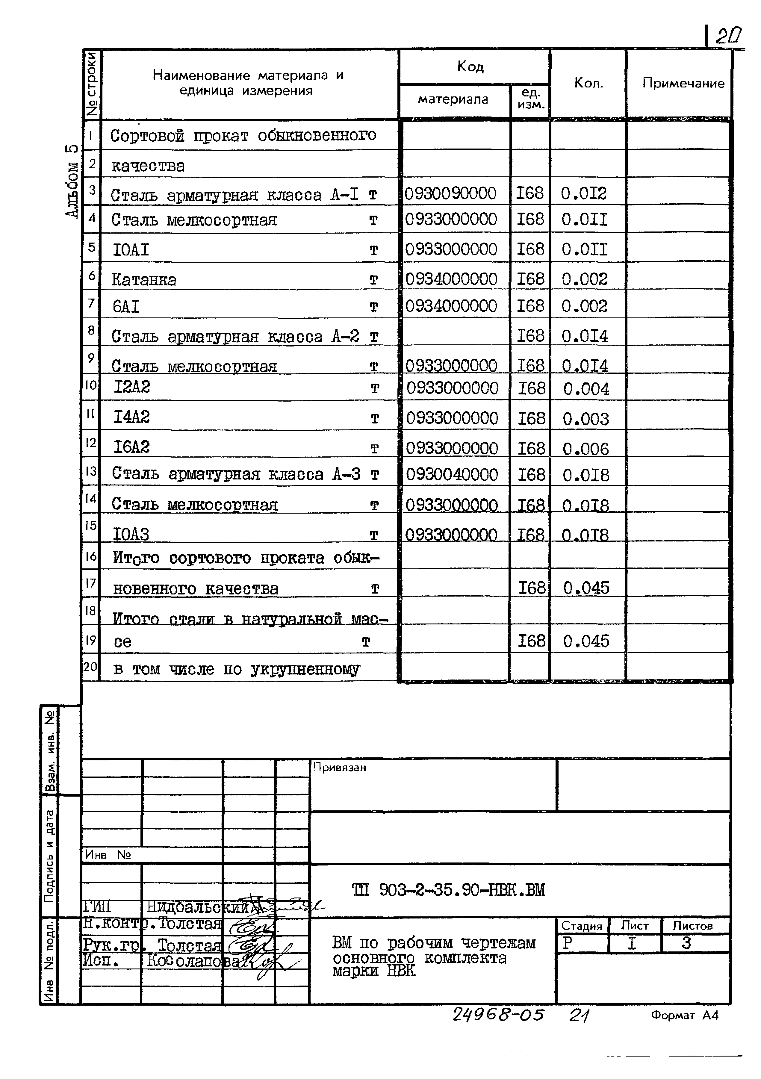 Типовой проект 903-2-35.90