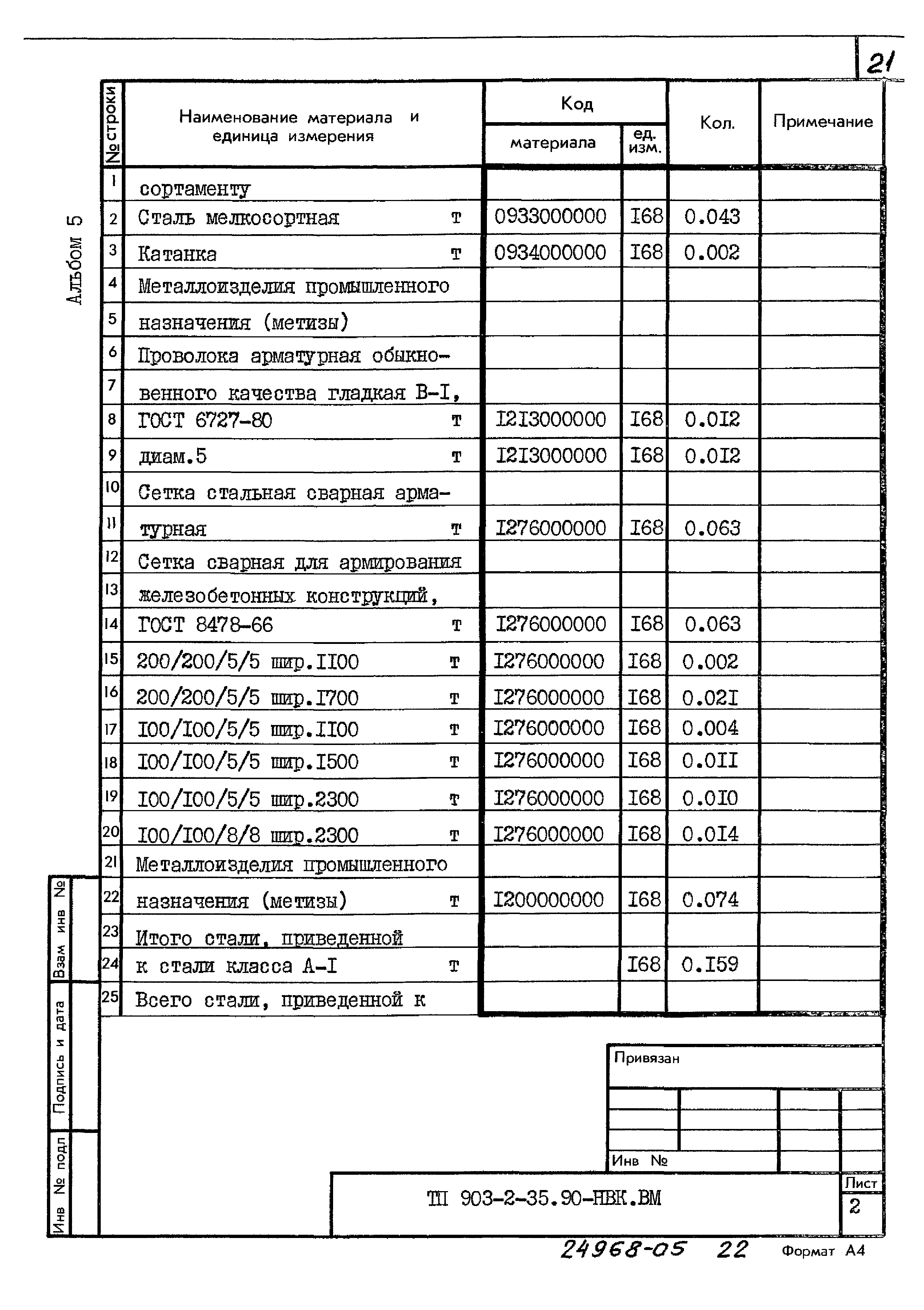 Типовой проект 903-2-35.90