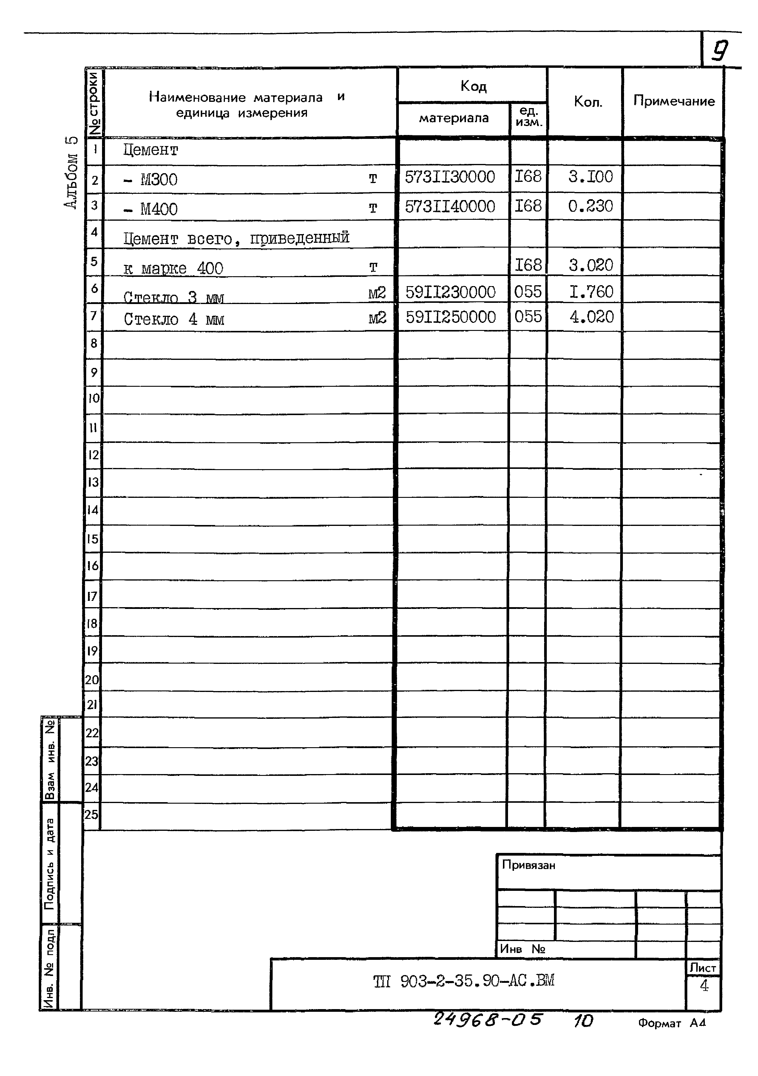 Типовой проект 903-2-35.90