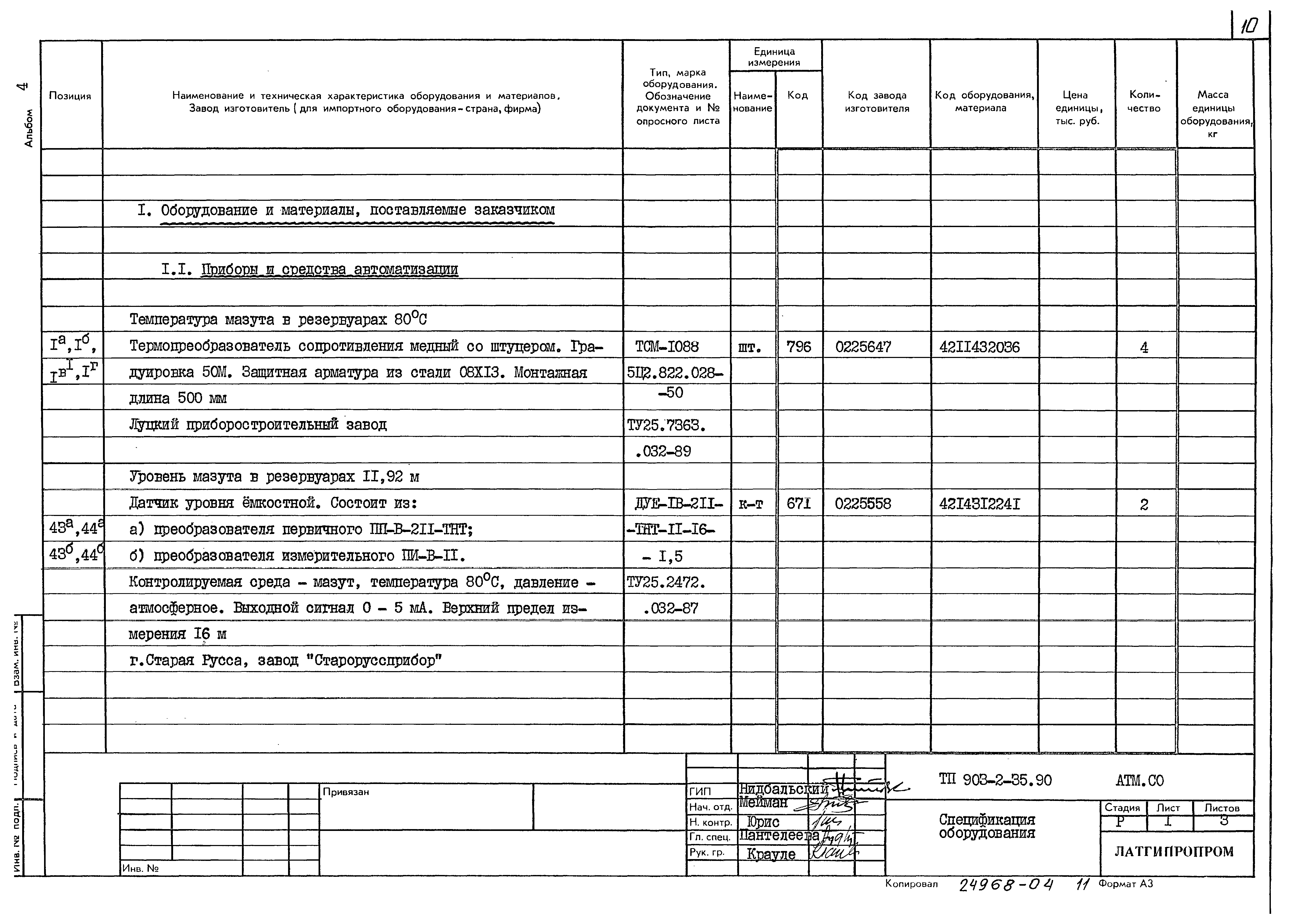 Типовой проект 903-2-35.90