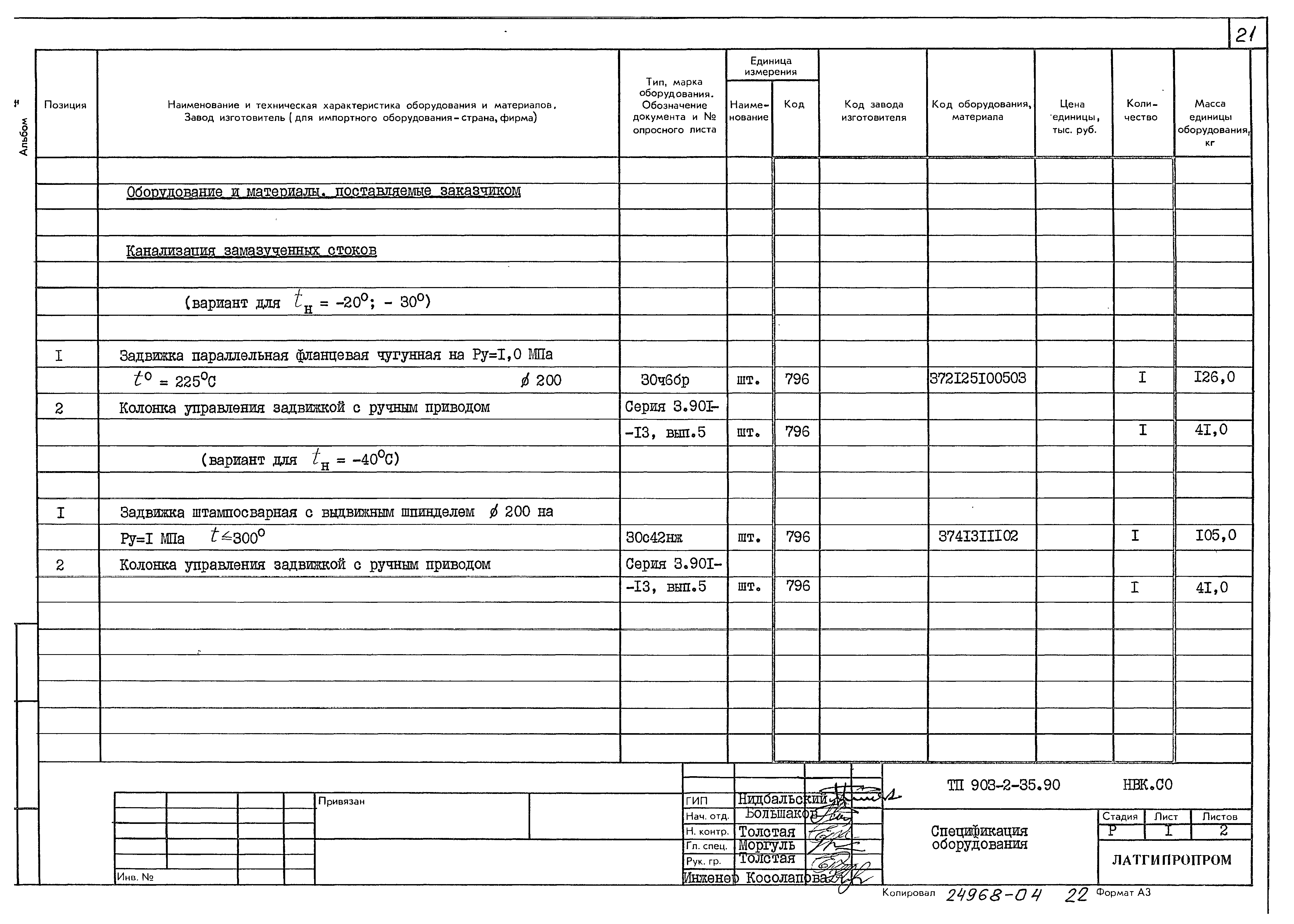 Типовой проект 903-2-35.90