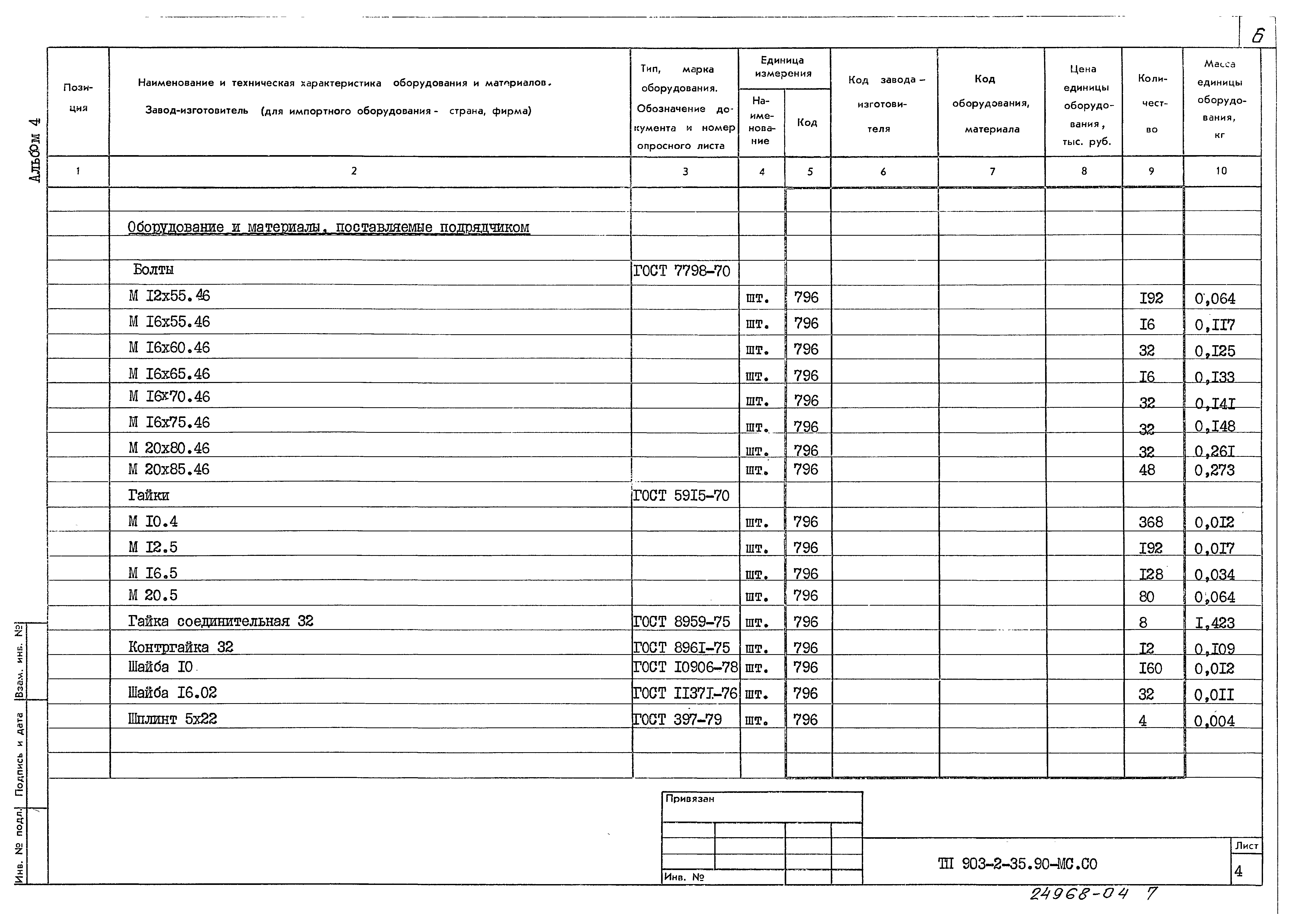 Типовой проект 903-2-35.90