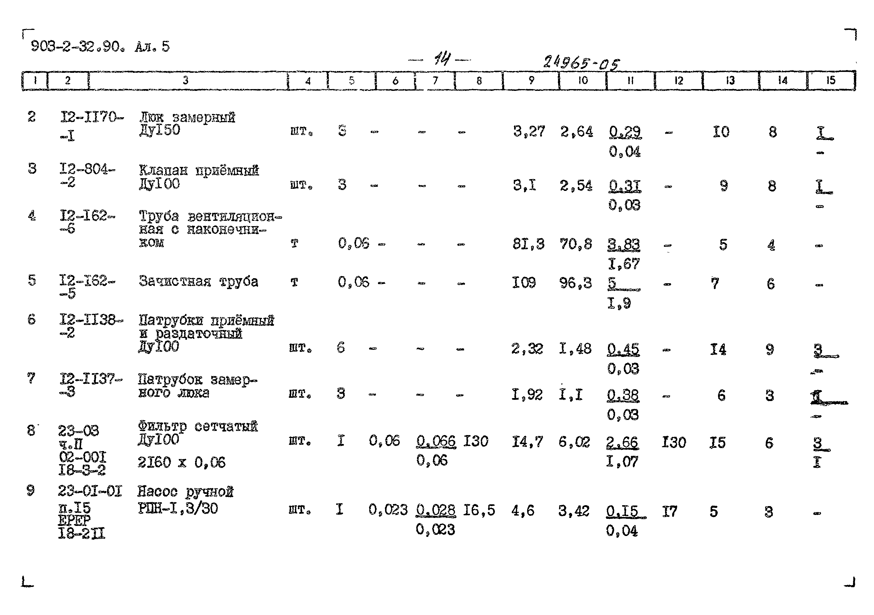 Типовой проект 903-2-32.90