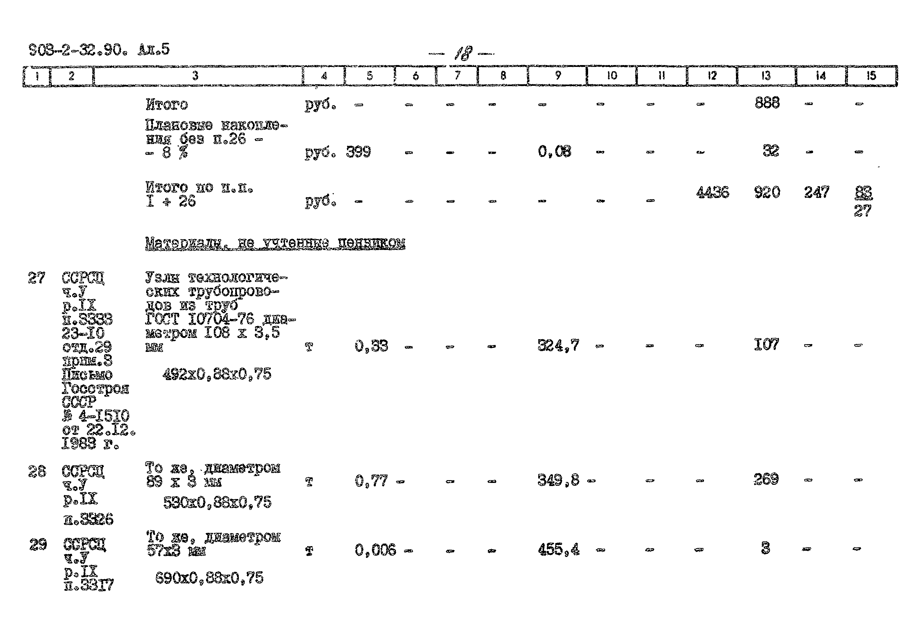 Типовой проект 903-2-32.90