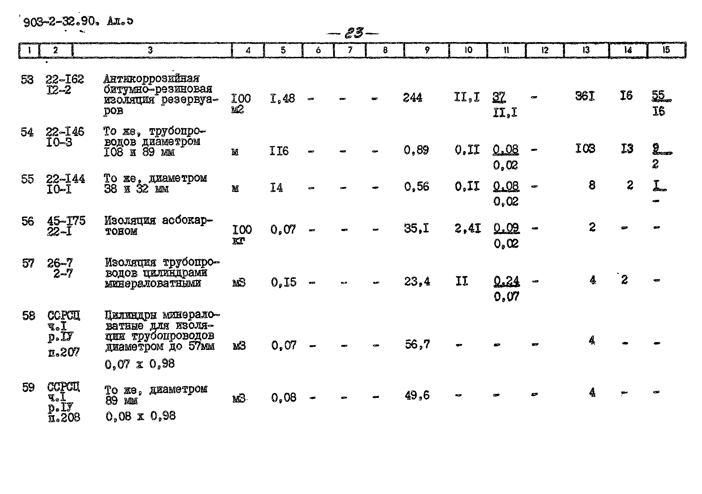 Типовой проект 903-2-32.90