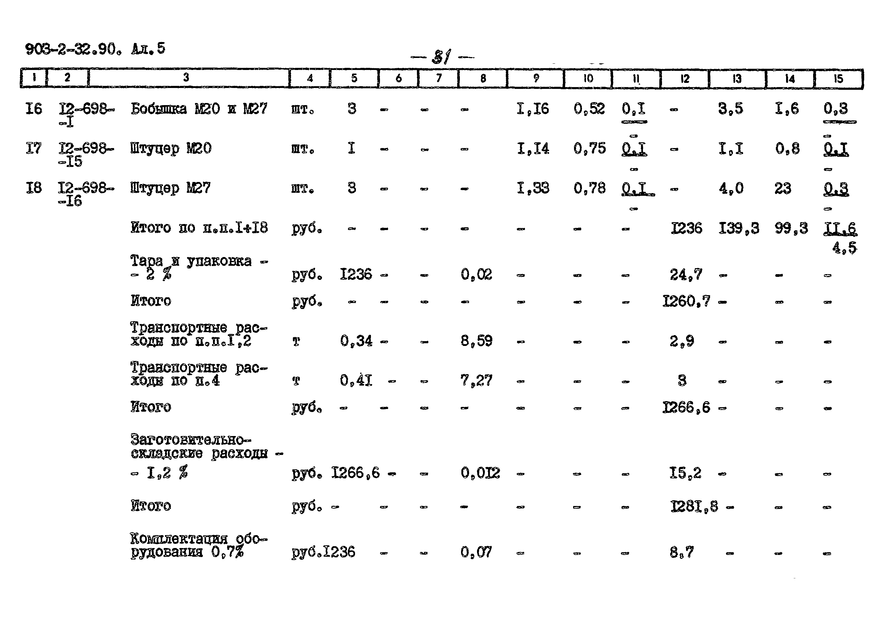 Типовой проект 903-2-32.90